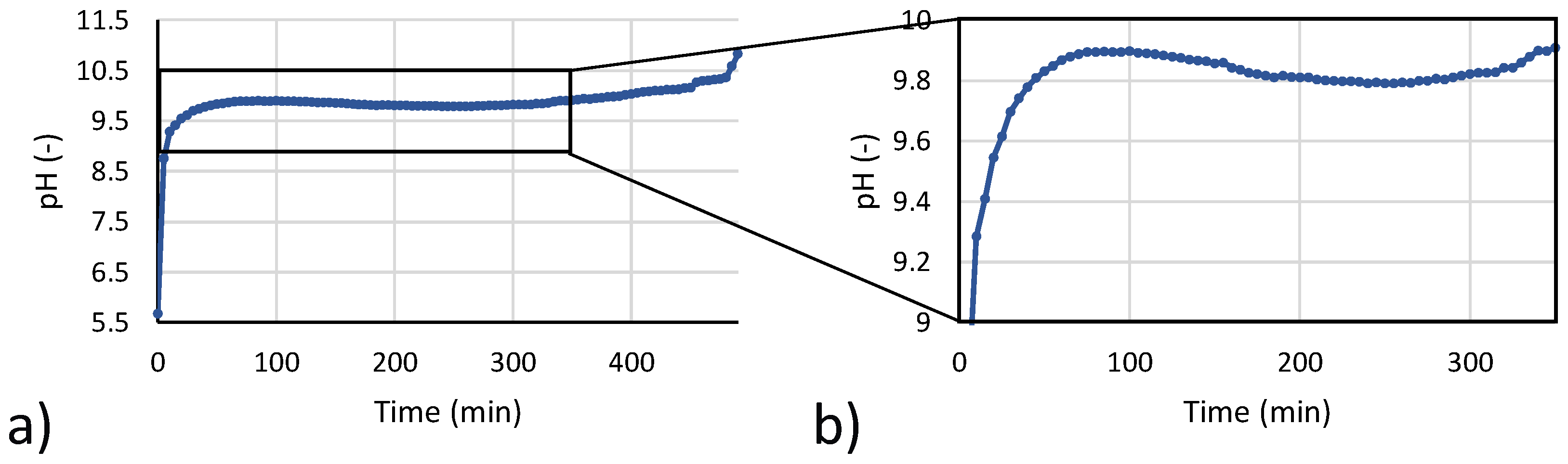Membranes 10 00303 g004