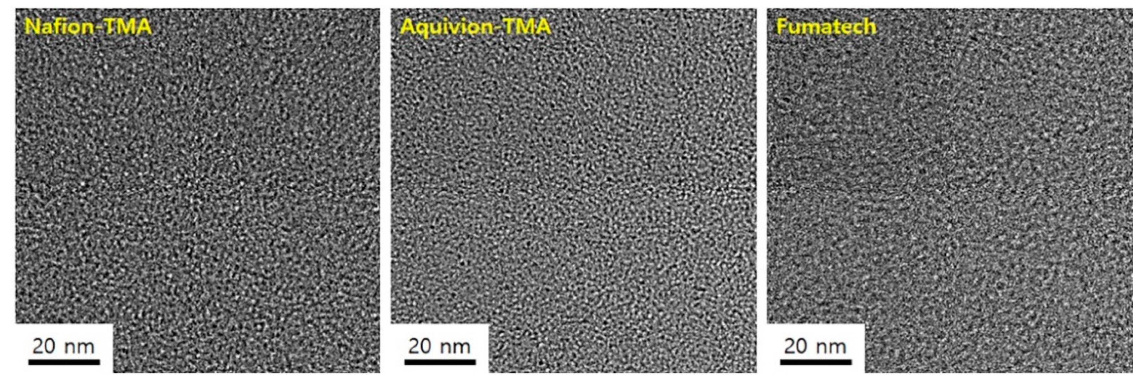 Membranes 10 00306 g004 Membranes 10 00306 g004