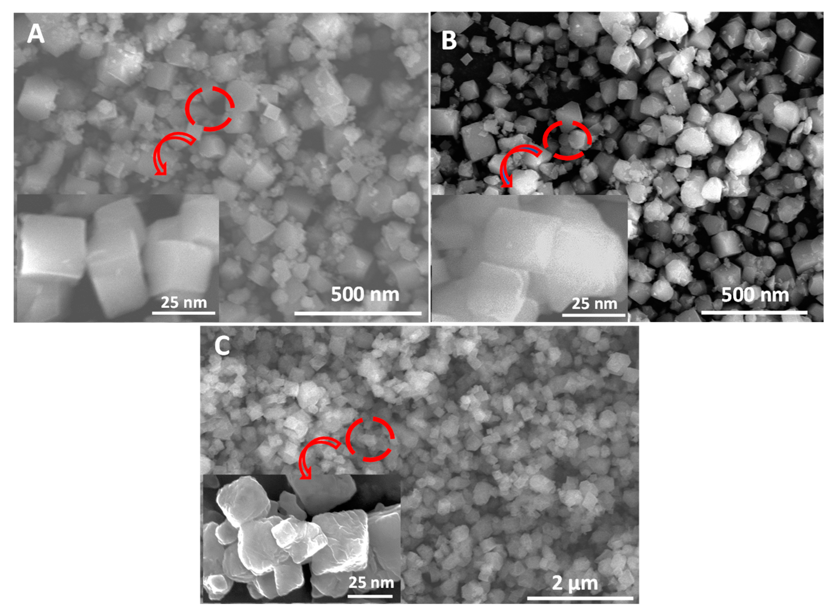 Membranes 10 00313 g003 Membranes 10 00313 g003