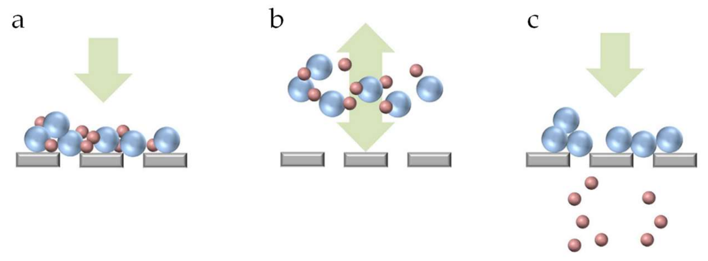 Membranes 10 00316 g006 Membranes 10 00316 g006