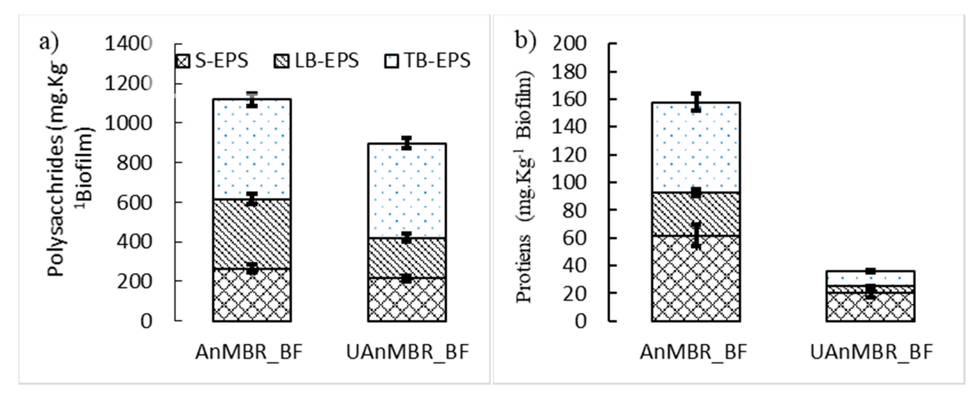 Membranes 10 00320 g003a Membranes 10 00320 g003a