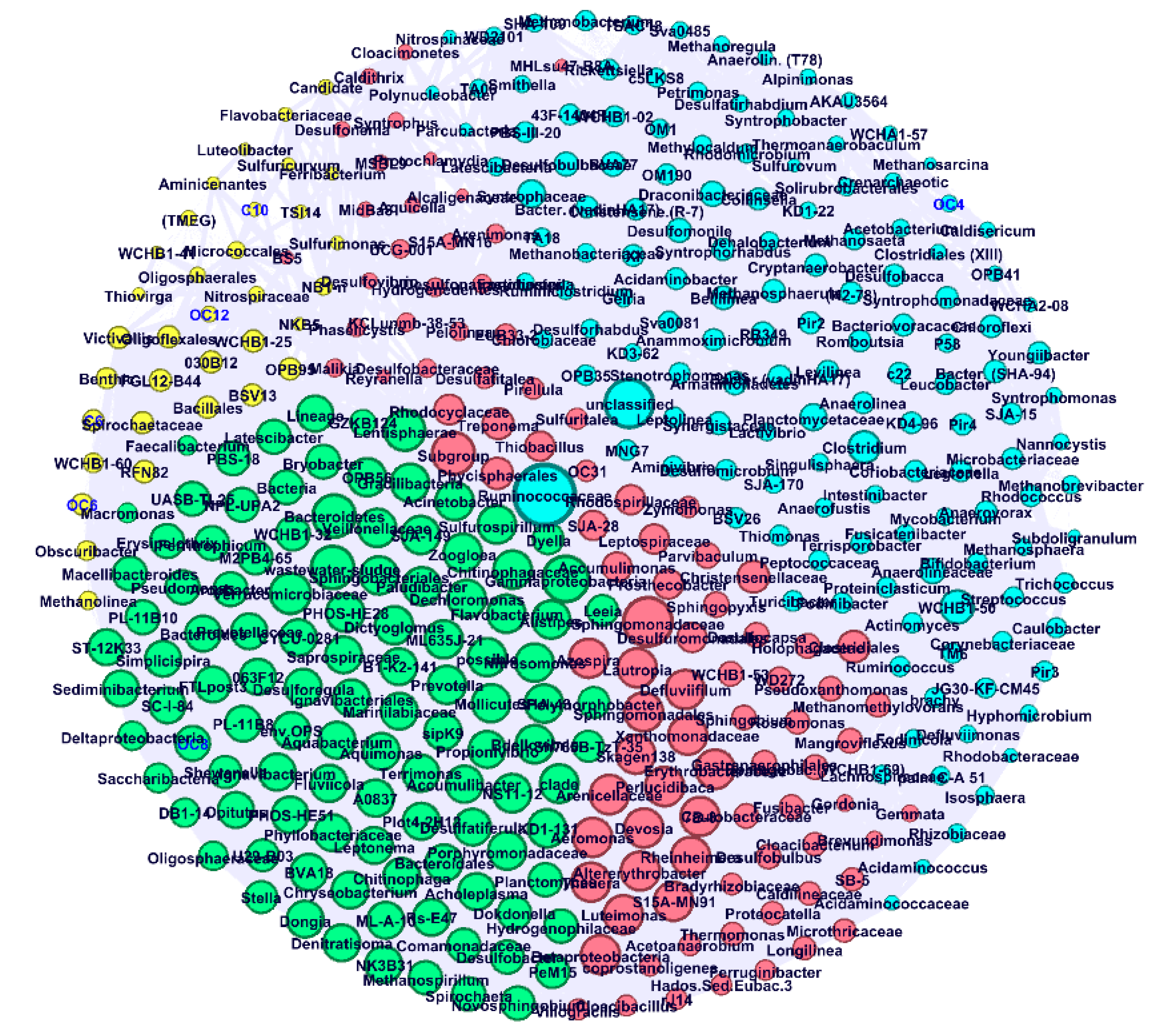 Membranes 10 00320 g006 Membranes 10 00320 g006