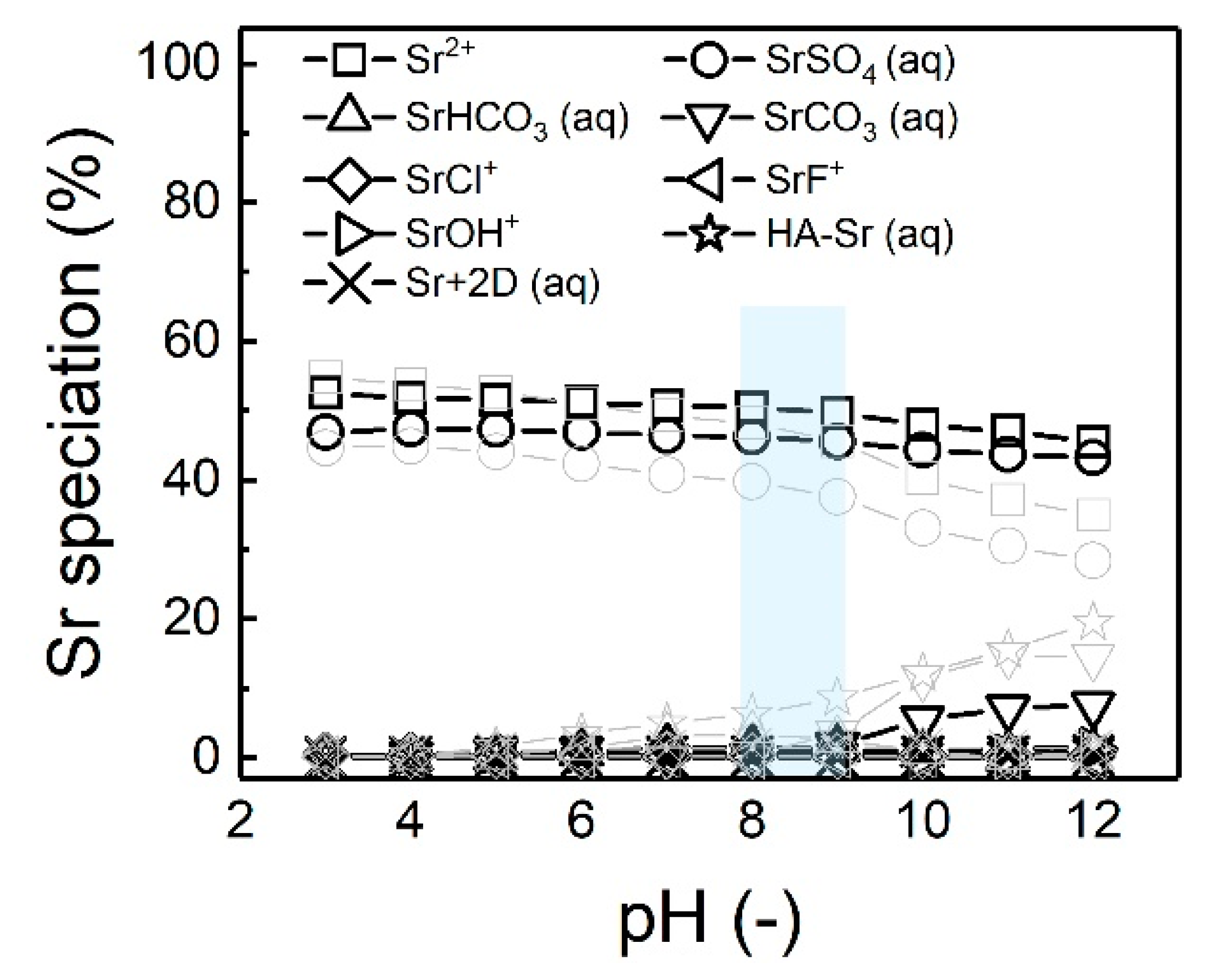 Membranes 10 00321 g008