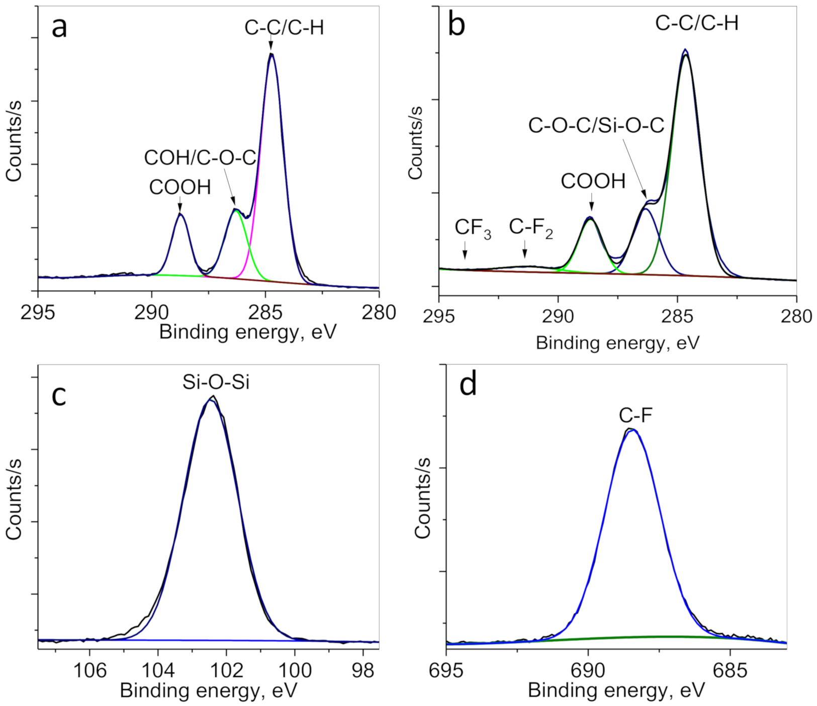 Membranes 10 00322 g008 Membranes 10 00322 g008