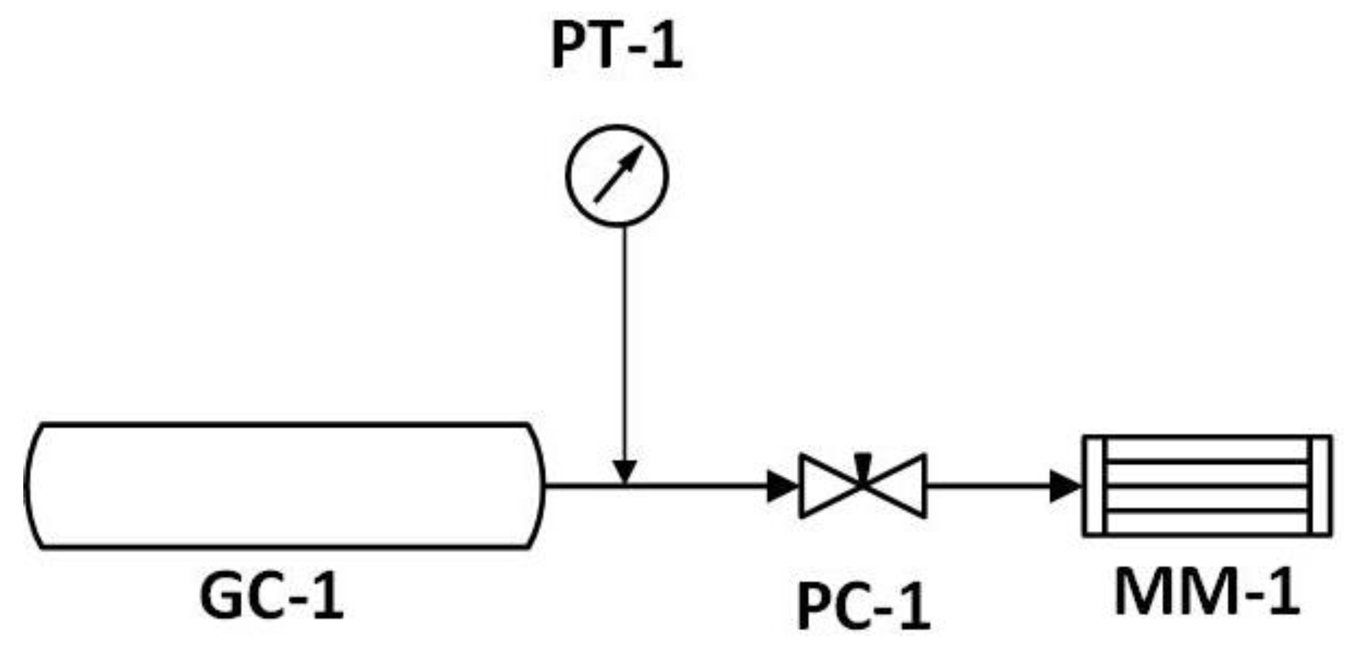 Membranes 10 00324 g002