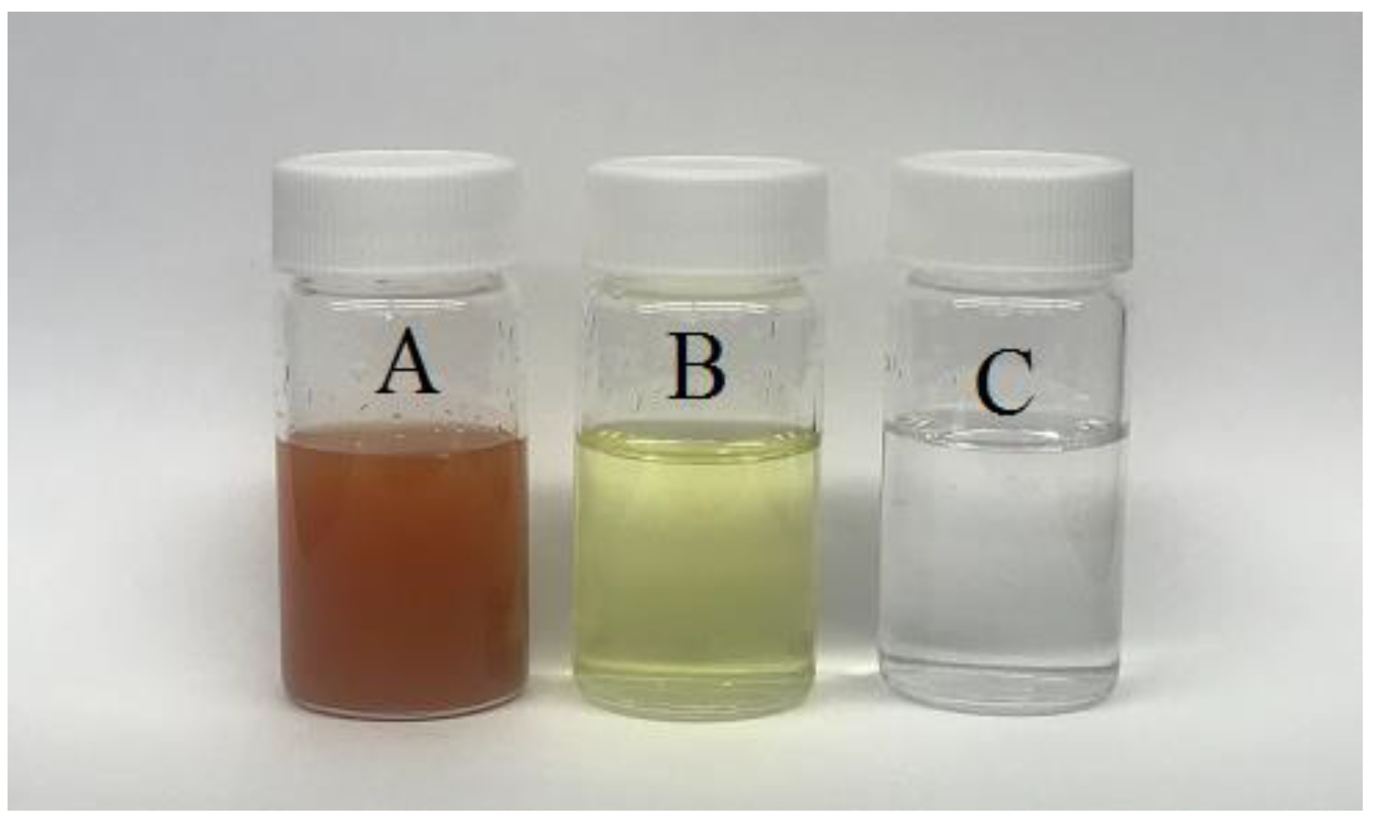 Membranes 10 00325 g001 Membranes 10 00325 g001