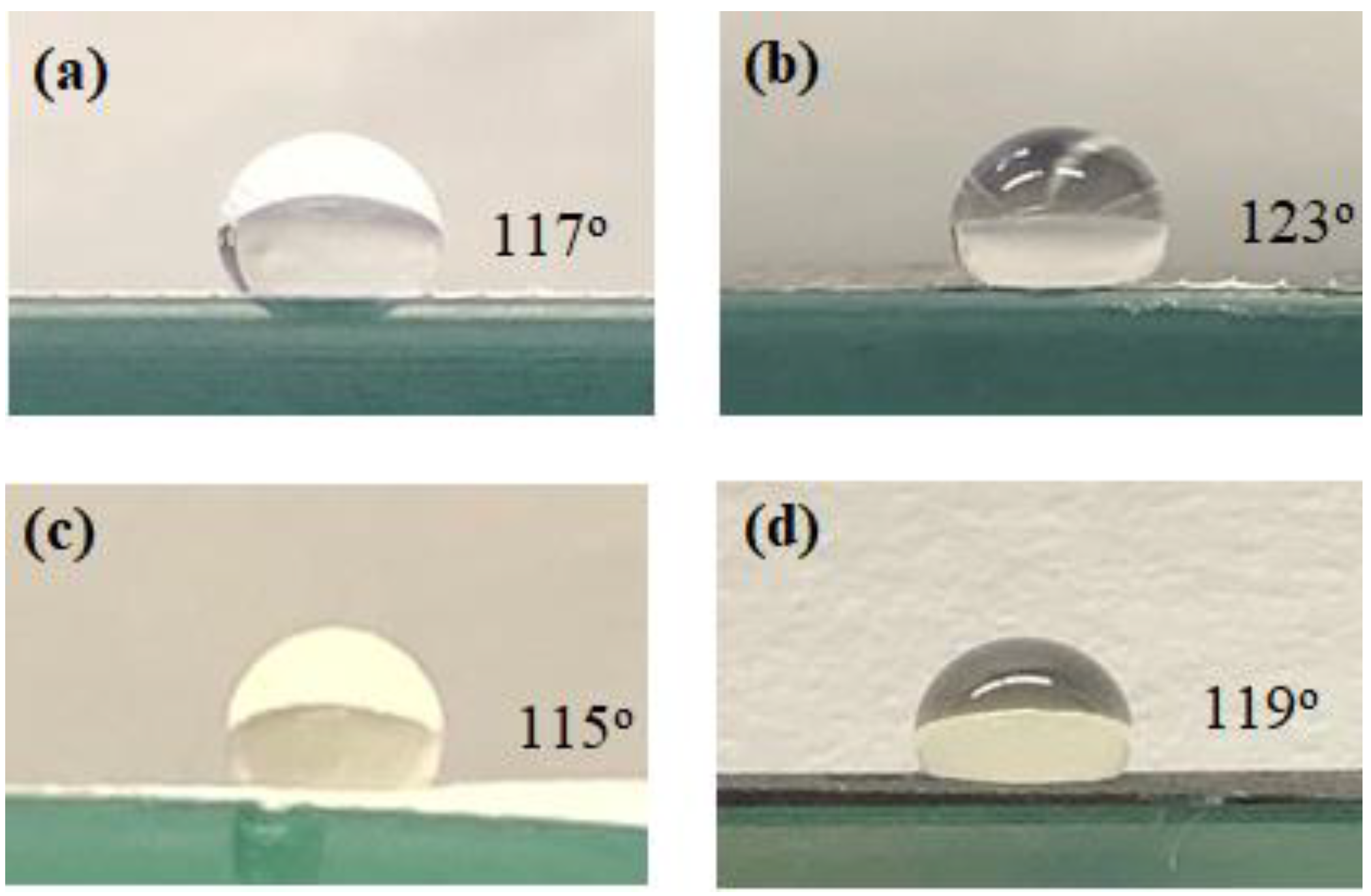 Membranes 10 00325 g004 Membranes 10 00325 g004