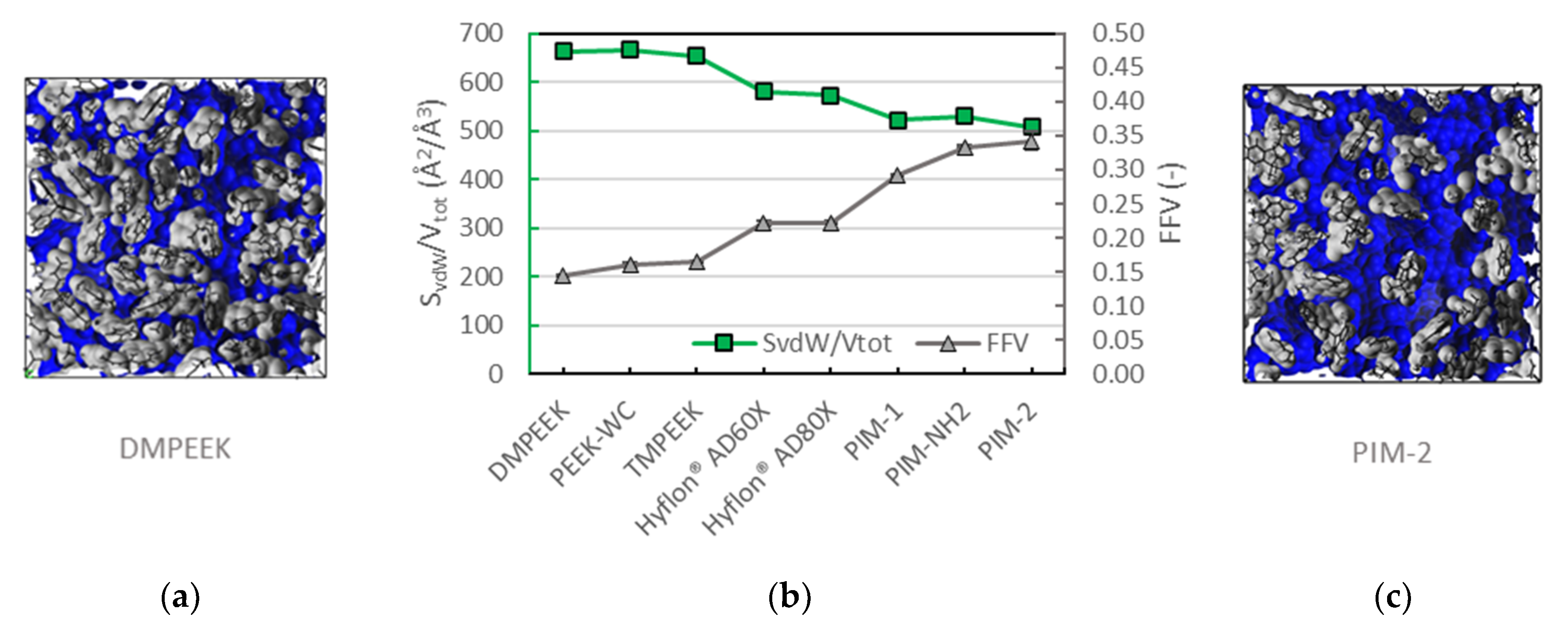 Membranes 10 00328 g004 Membranes 10 00328 g004