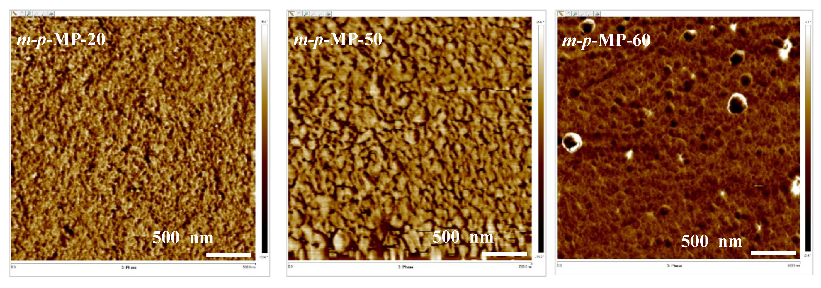 Membranes 10 00329 g004 Membranes 10 00329 g004