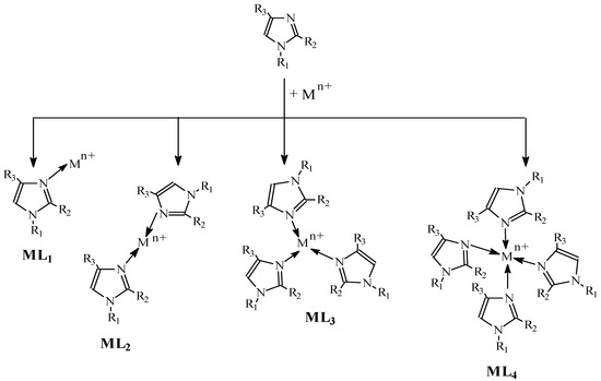 Membranes 10 00331 g007 550