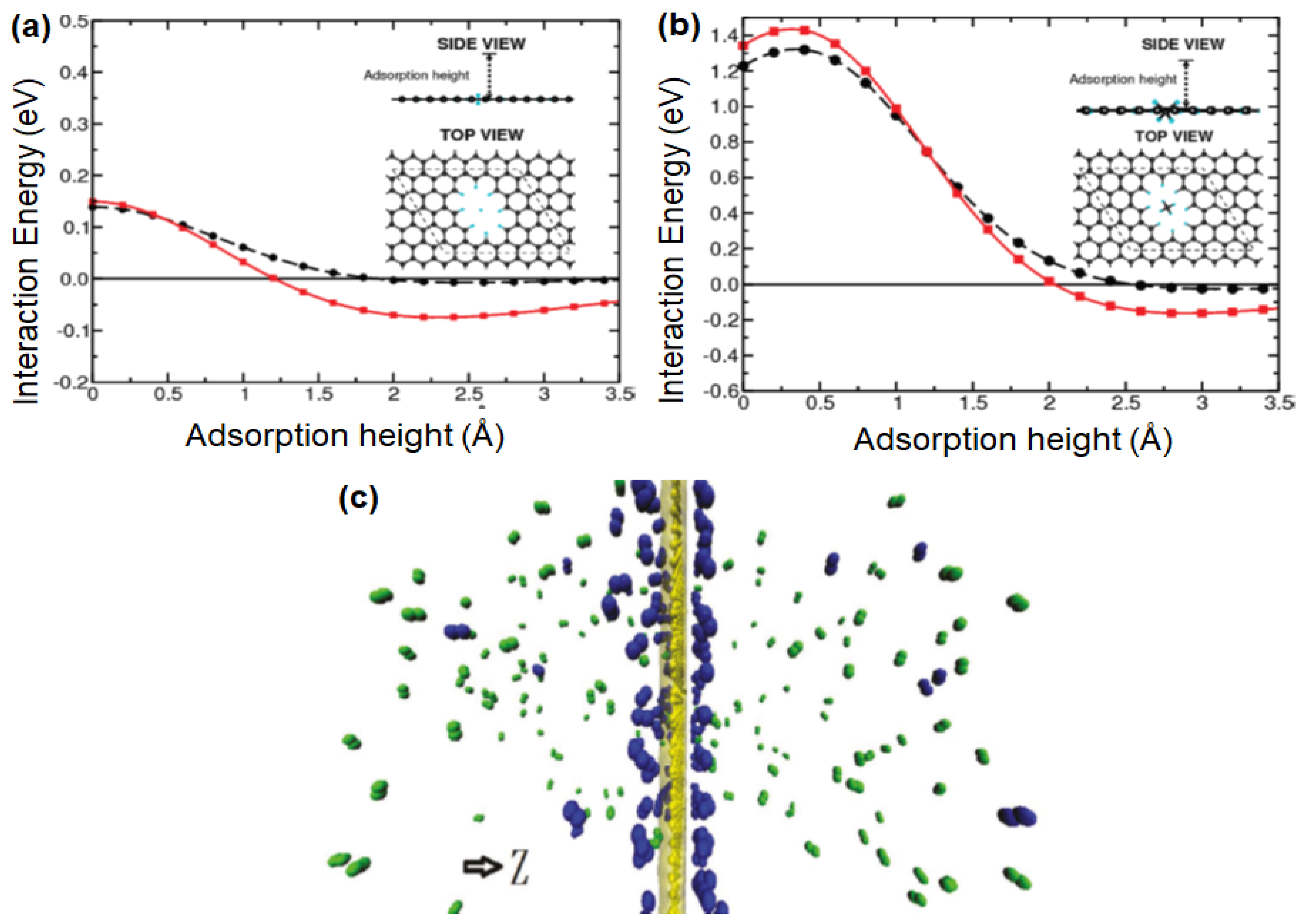 Membranes 10 00336 g008 Membranes 10 00336 g008