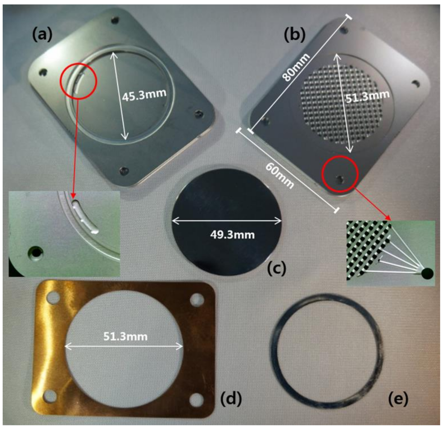 Membranes 10 00338 g001 Membranes 10 00338 g001