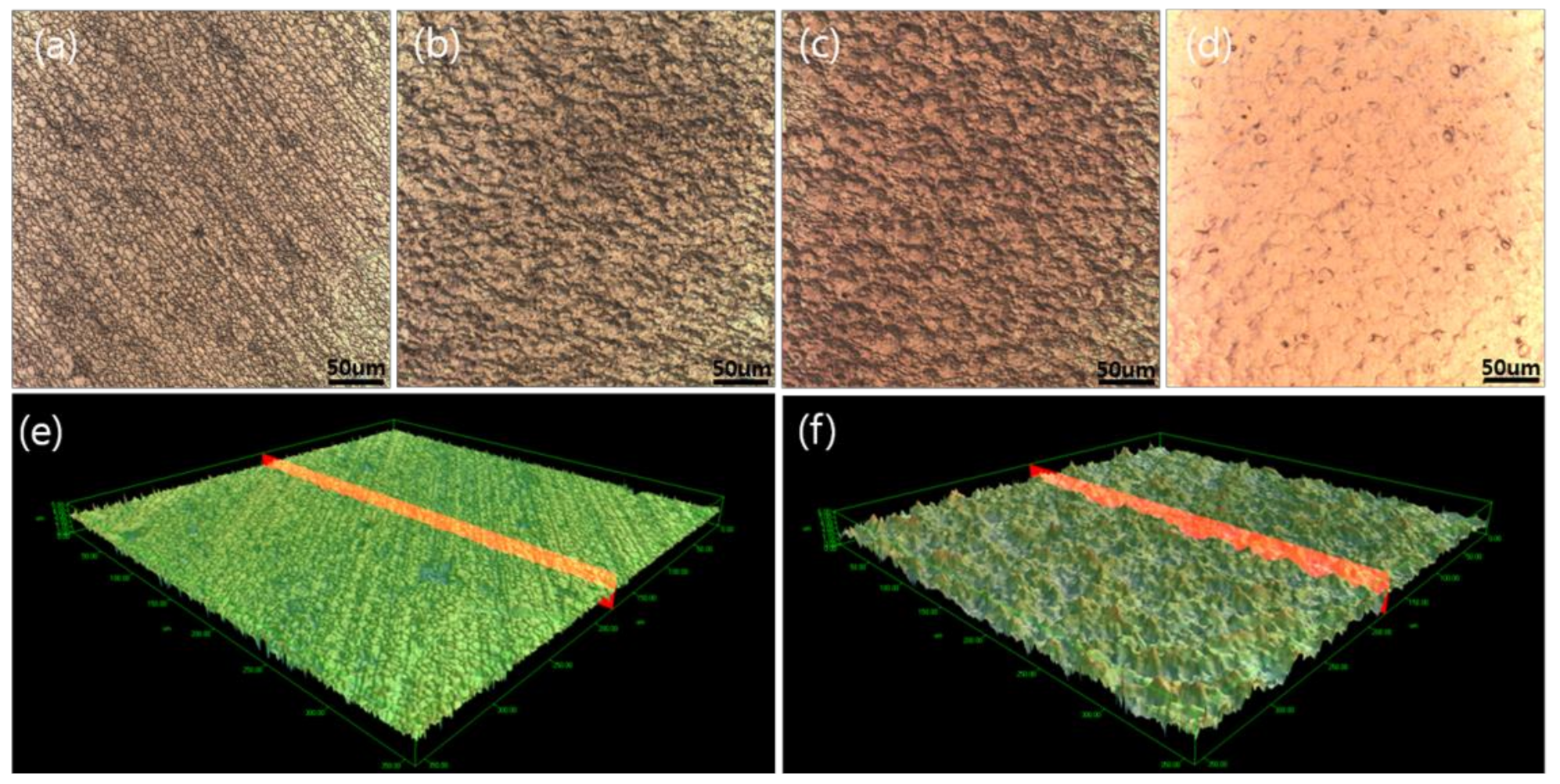 Membranes 10 00338 g004 Membranes 10 00338 g004