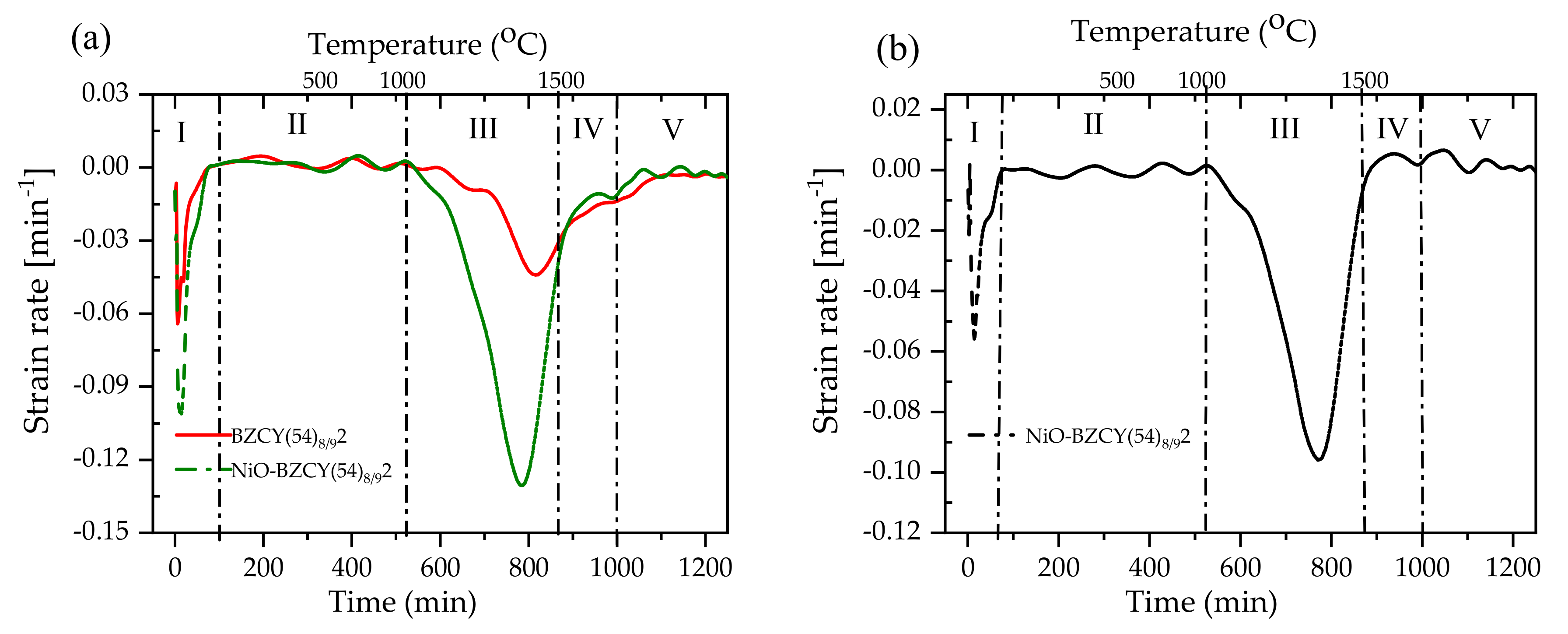 Membranes 10 00339 g005 Membranes 10 00339 g005