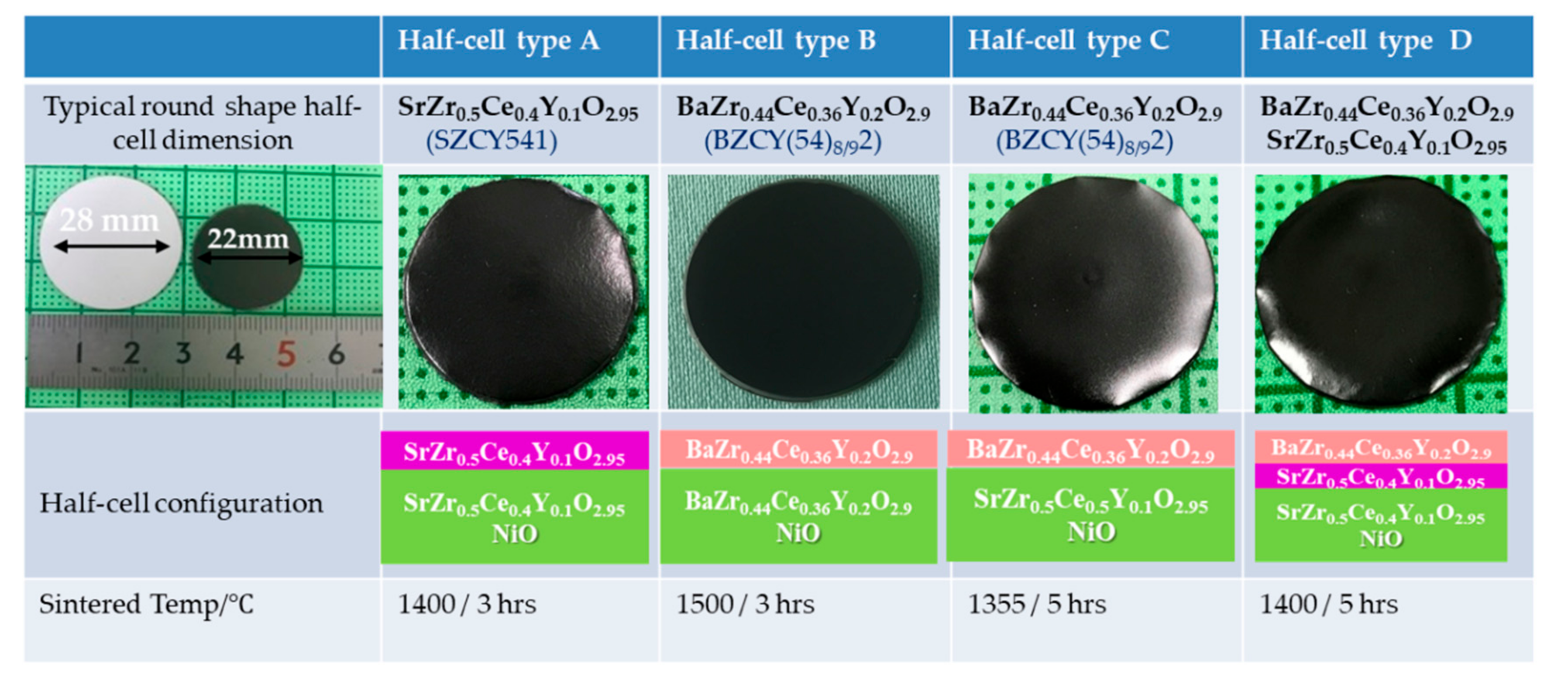 Membranes 10 00339 g008 Membranes 10 00339 g008
