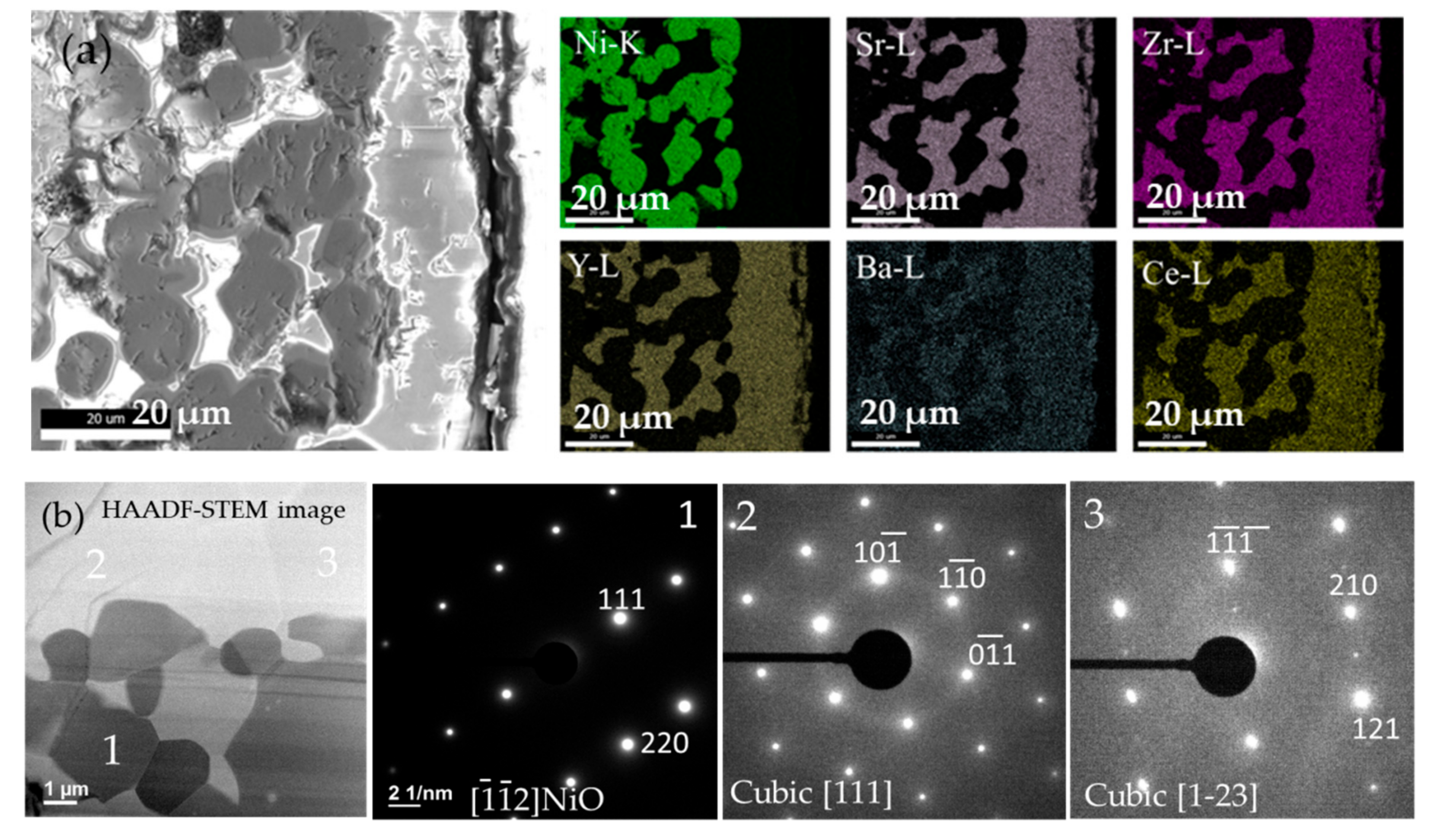 Membranes 10 00339 g010 Membranes 10 00339 g010