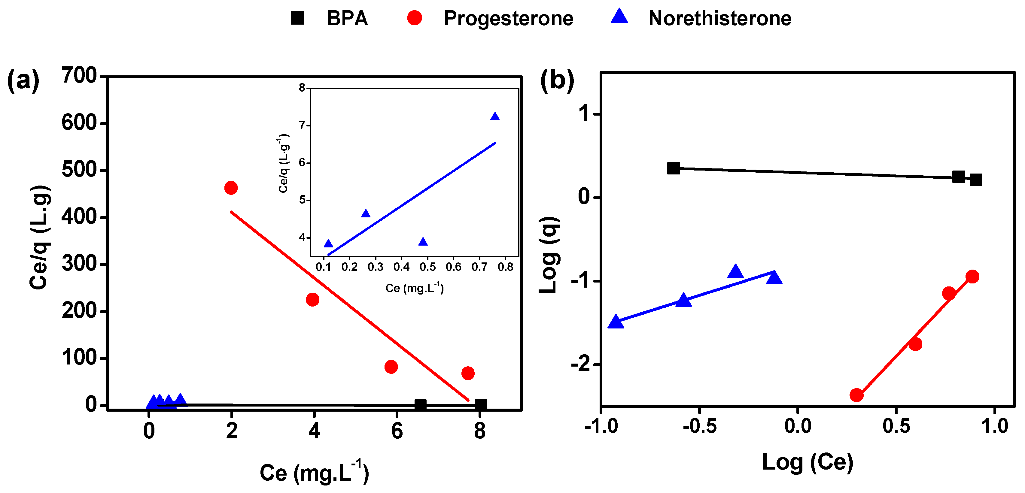 Membranes 10 00340 g006
