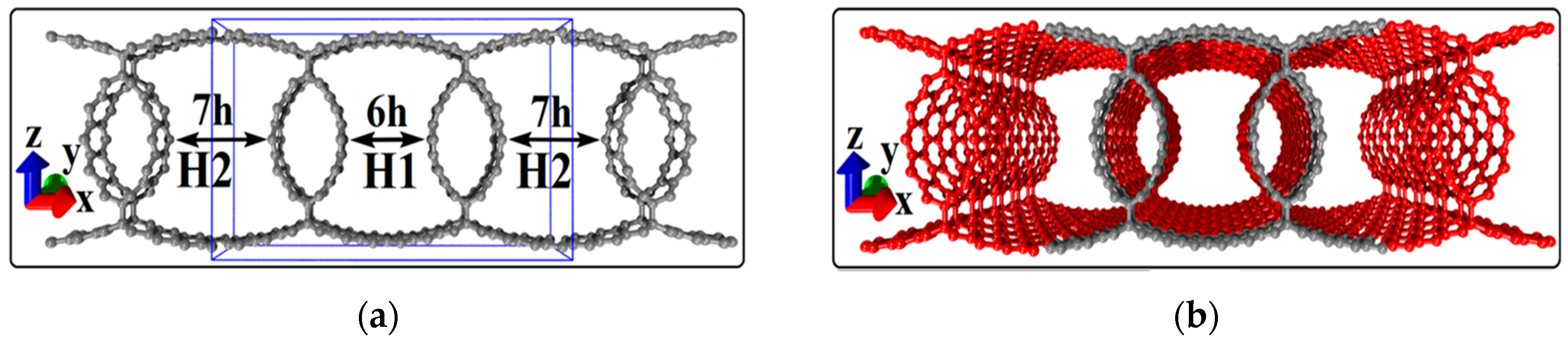 Membranes 10 00341 g001