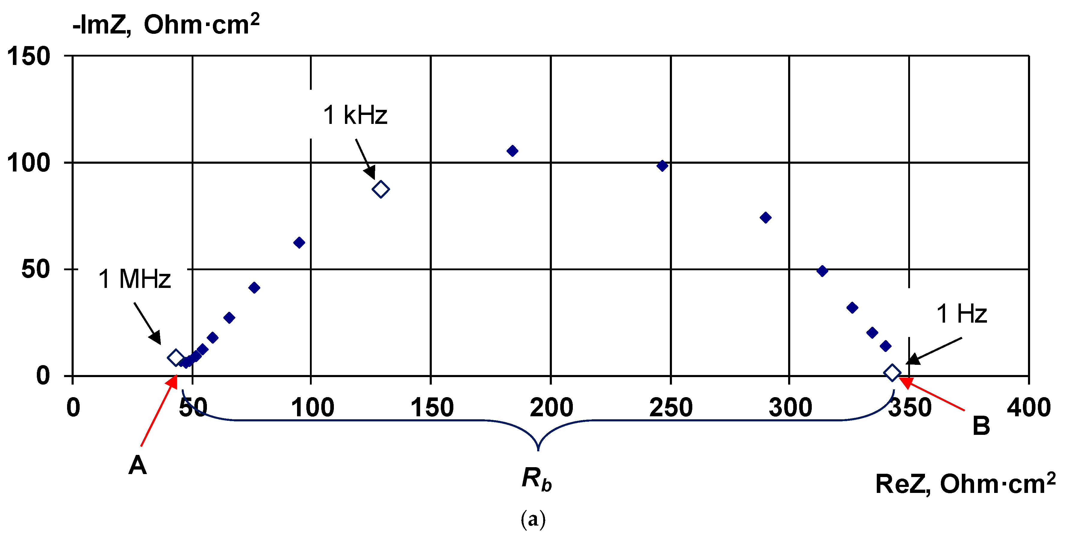 Membranes 10 00346 g003a Membranes 10 00346 g003a
