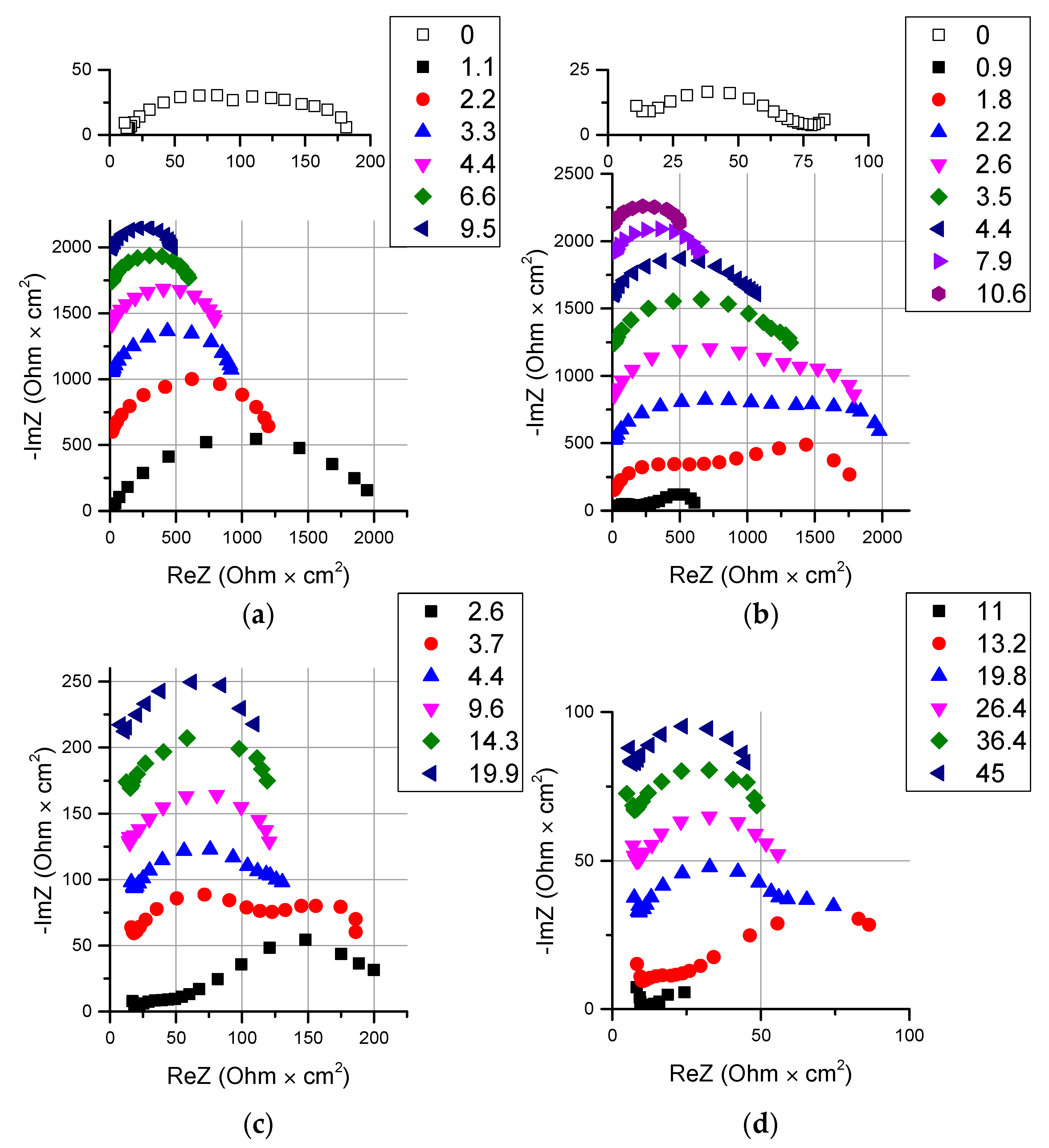 Membranes 10 00346 g016 Membranes 10 00346 g016