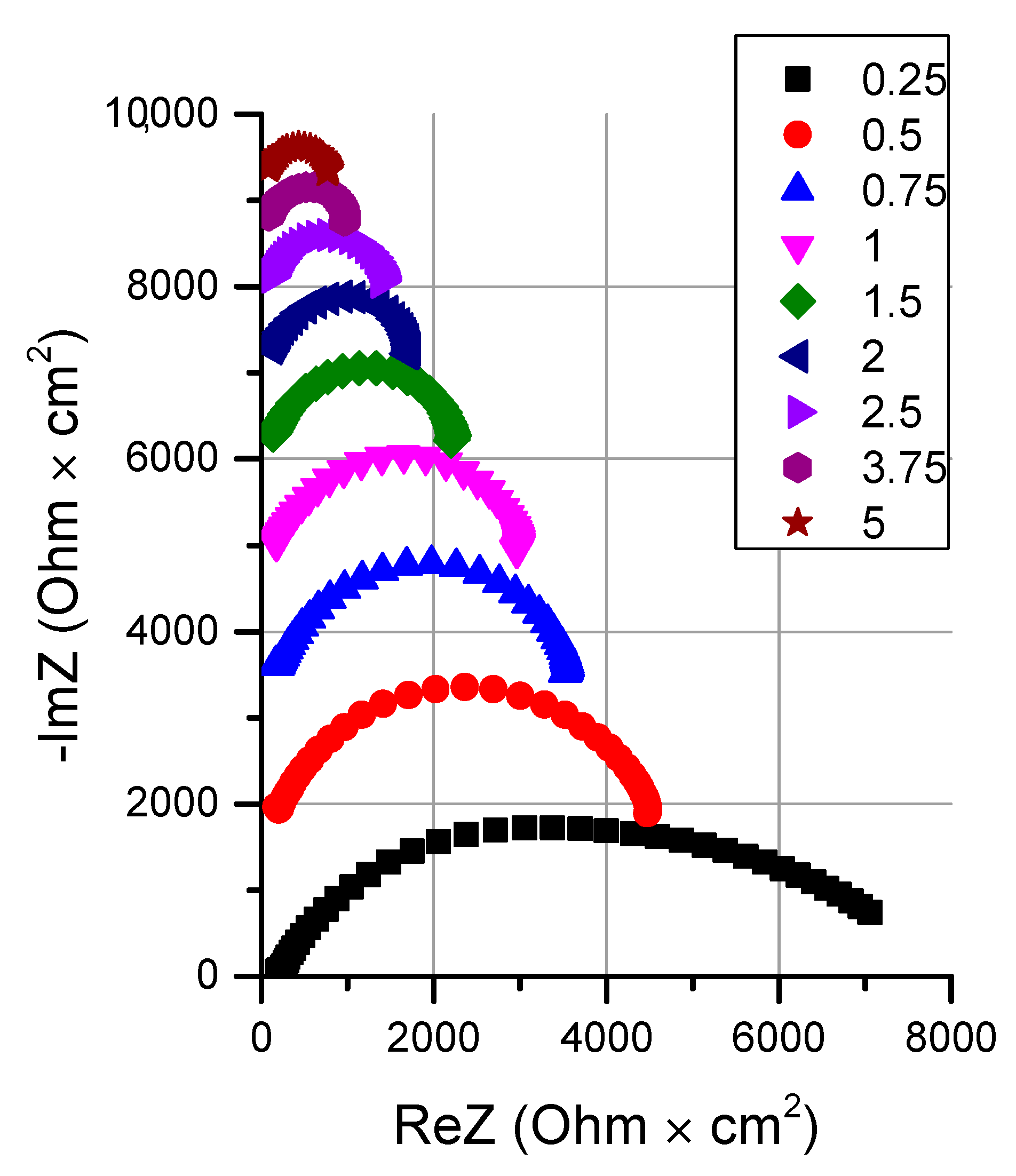 Membranes 10 00346 g018 Membranes 10 00346 g018