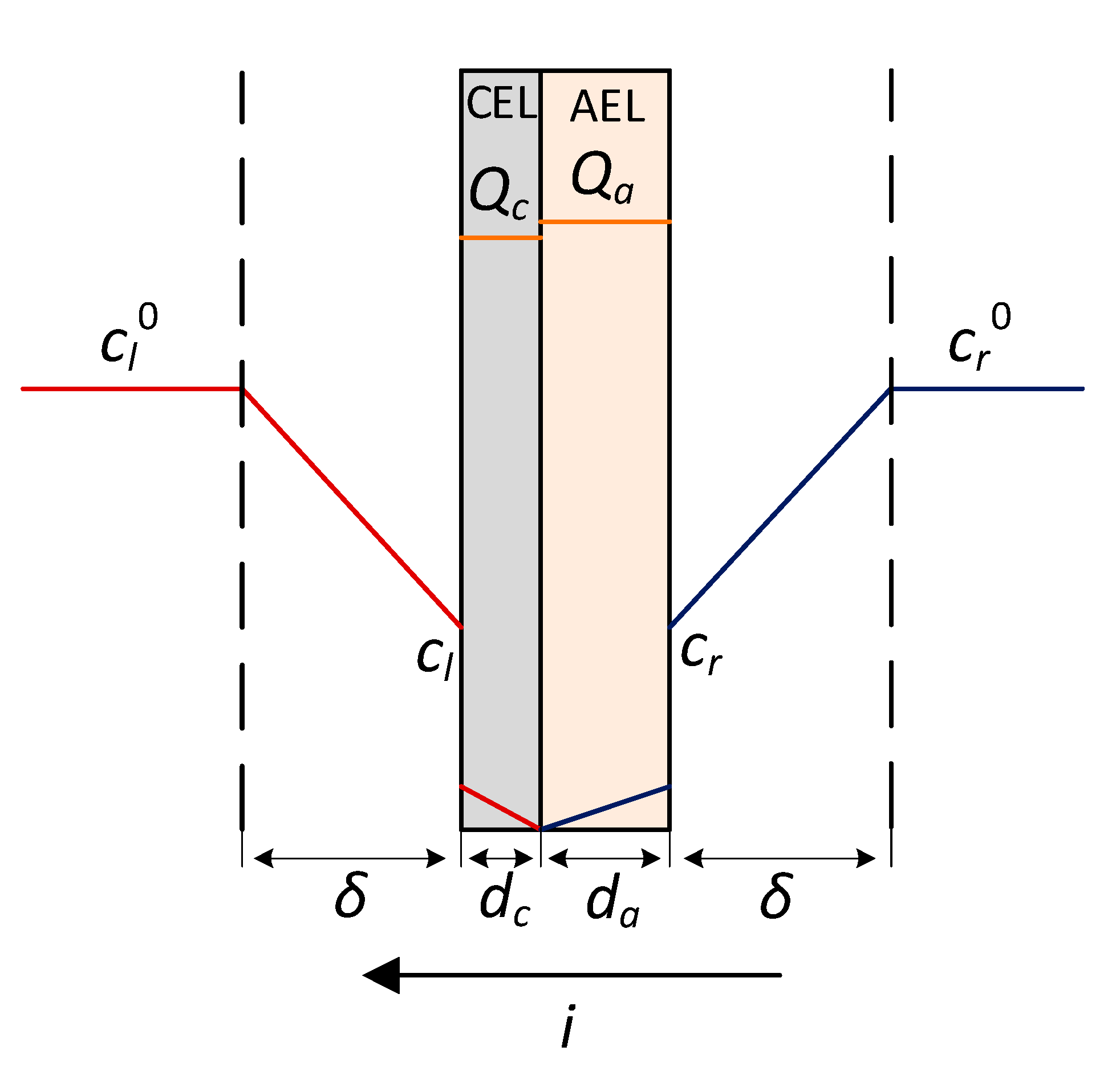 Membranes 10 00346 g020 Membranes 10 00346 g020