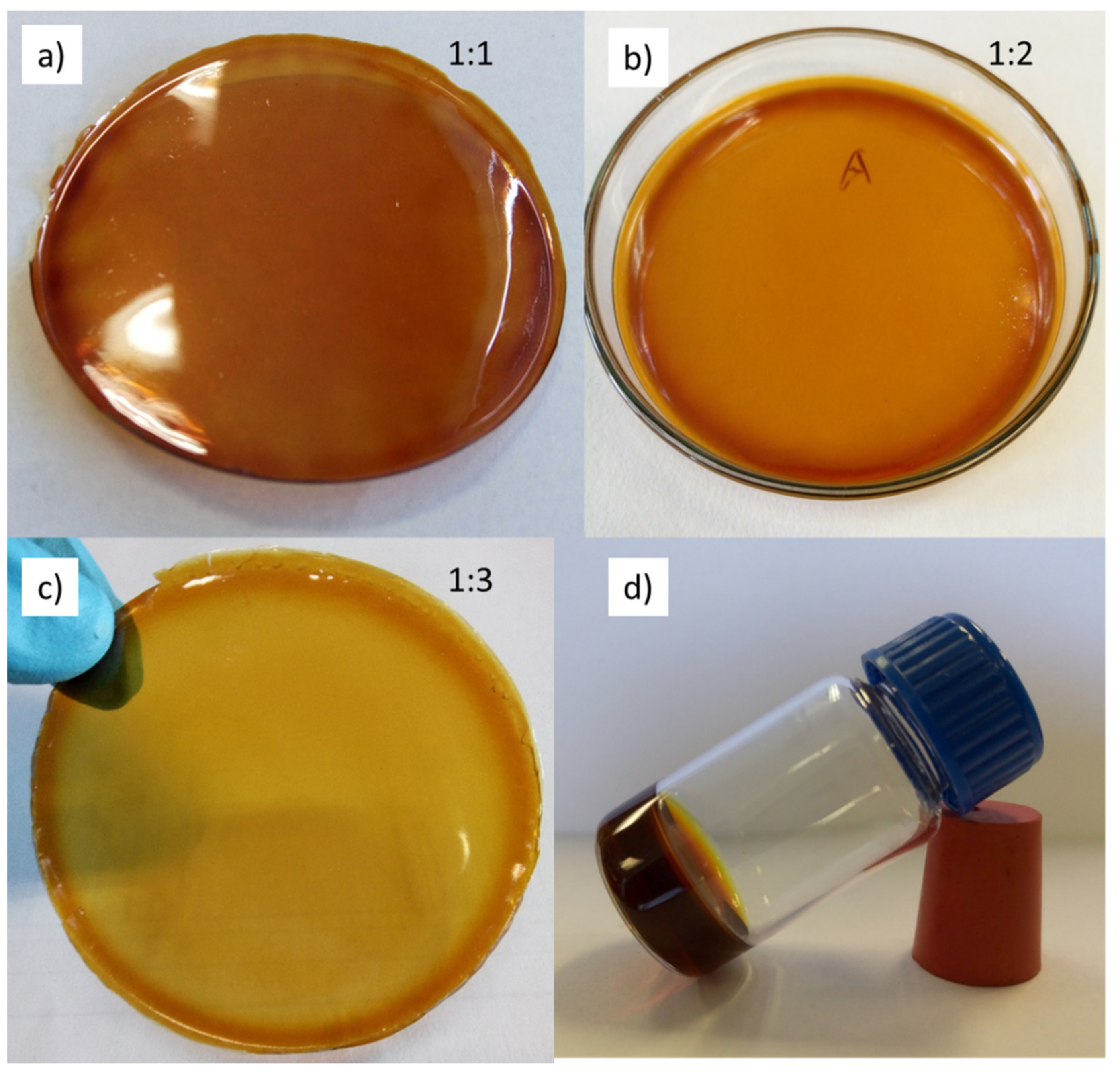 Membranes 10 00349 g001 Membranes 10 00349 g001