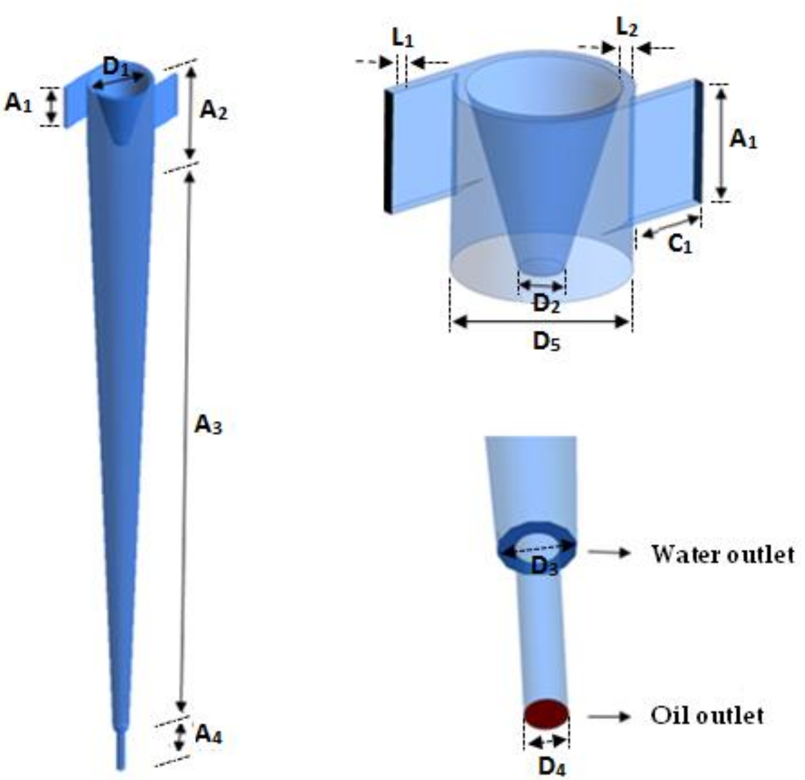 Membranes 10 00350 g001
