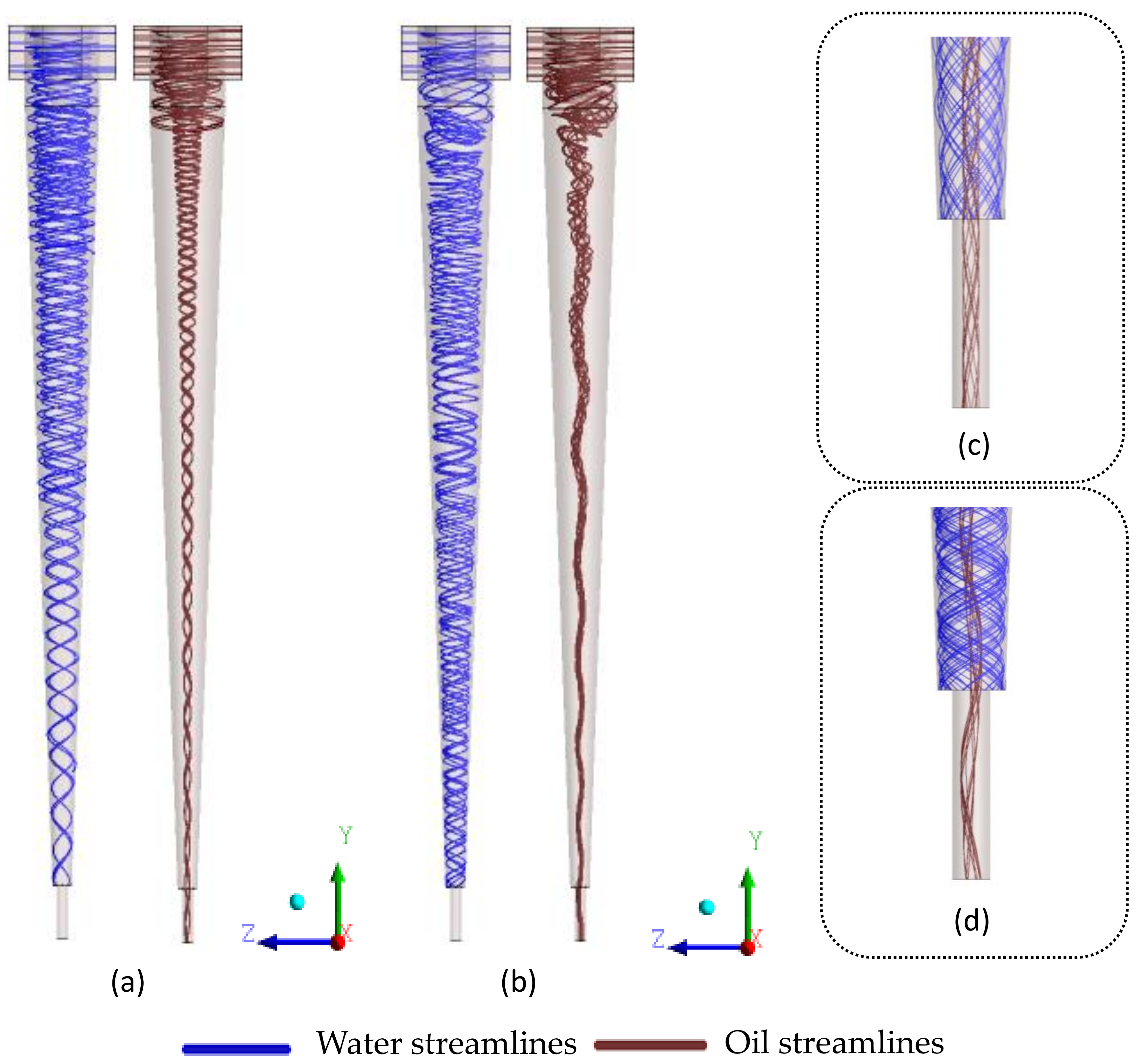 Membranes 10 00350 g004
