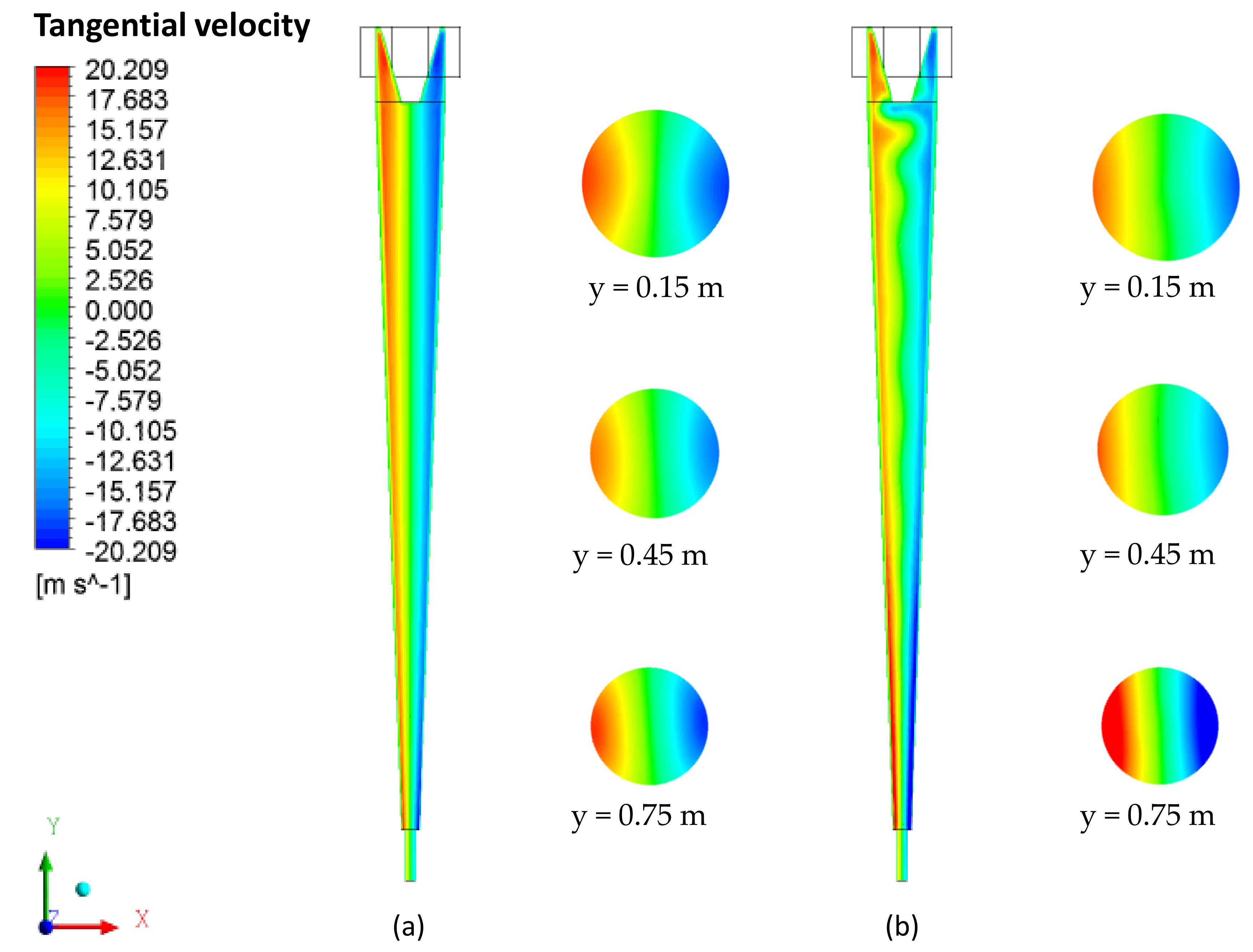 Membranes 10 00350 g007