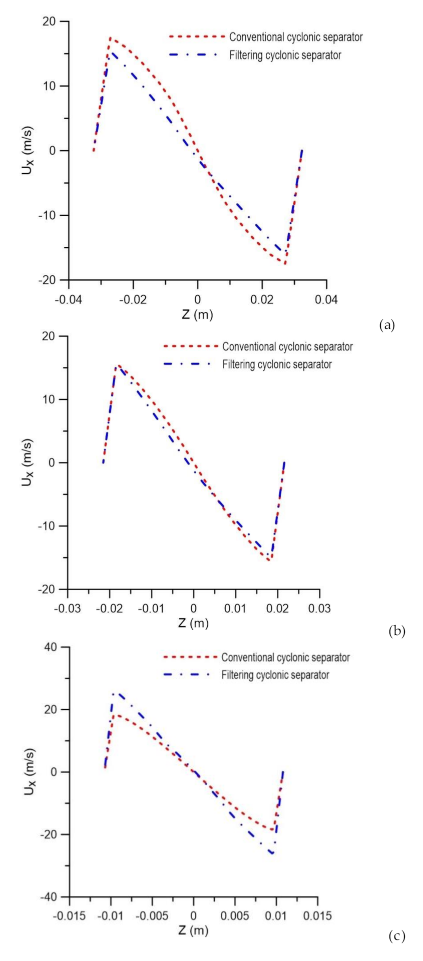 Membranes 10 00350 g008