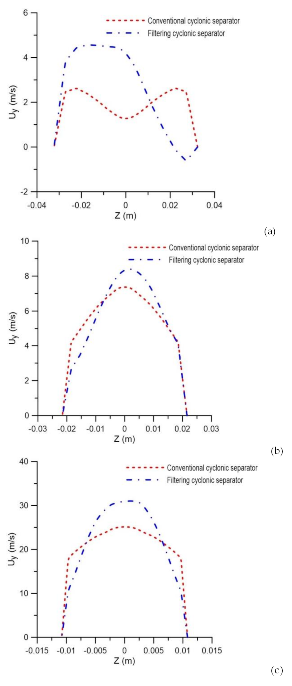 Membranes 10 00350 g010