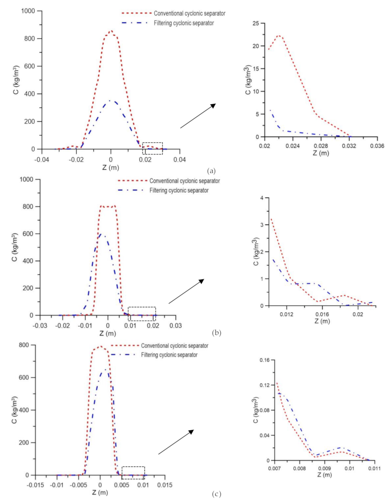Membranes 10 00350 g012