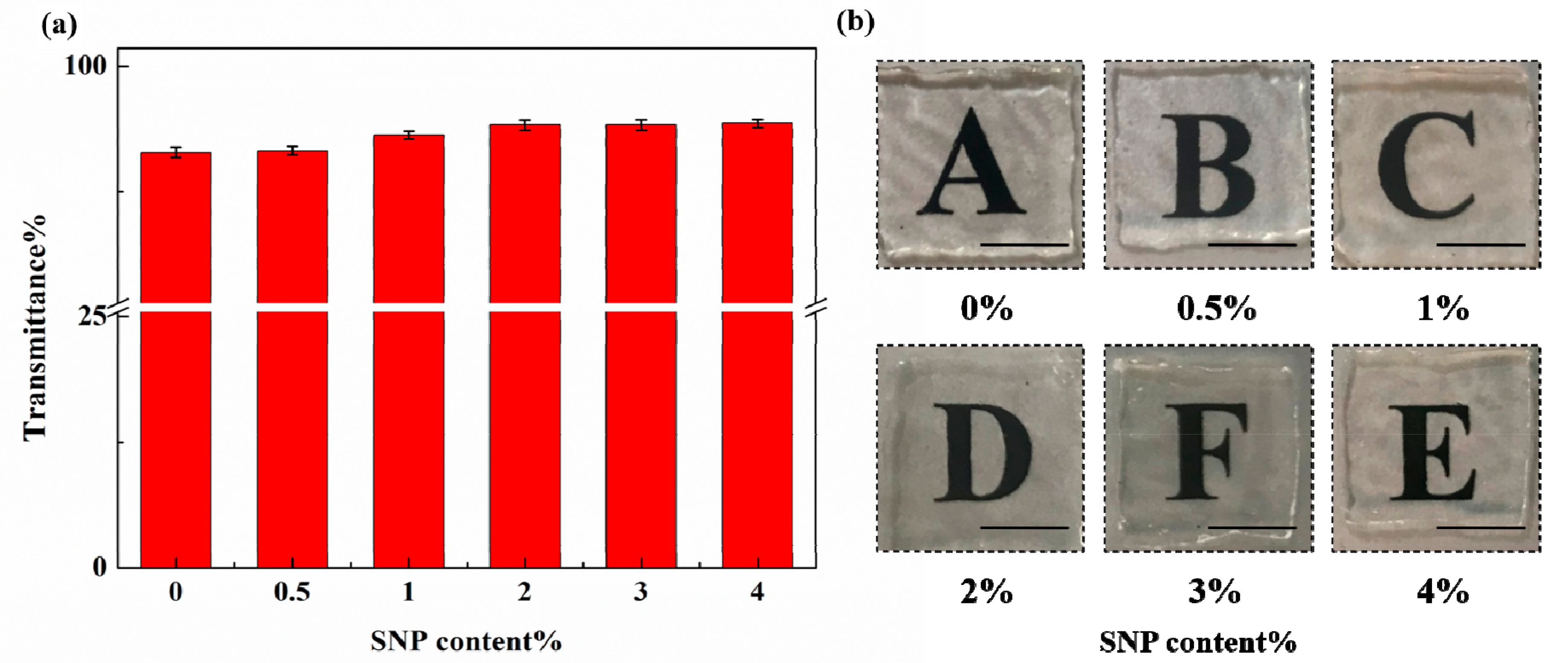 Membranes 10 00354 g005 Membranes 10 00354 g005