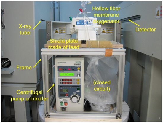 Newly Developed Pediatric Membrane Oxygenator that