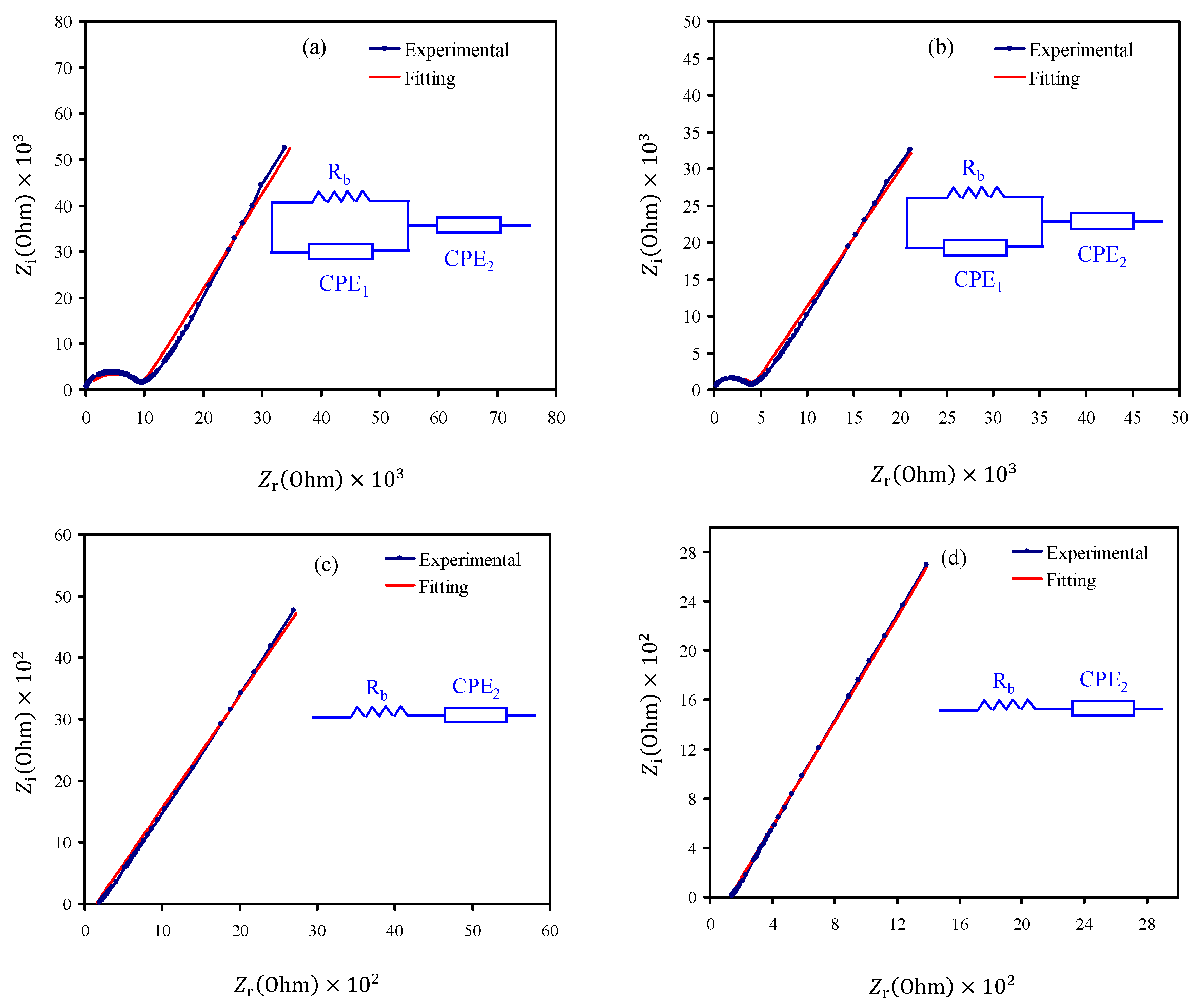 Membranes 10 00363 g001