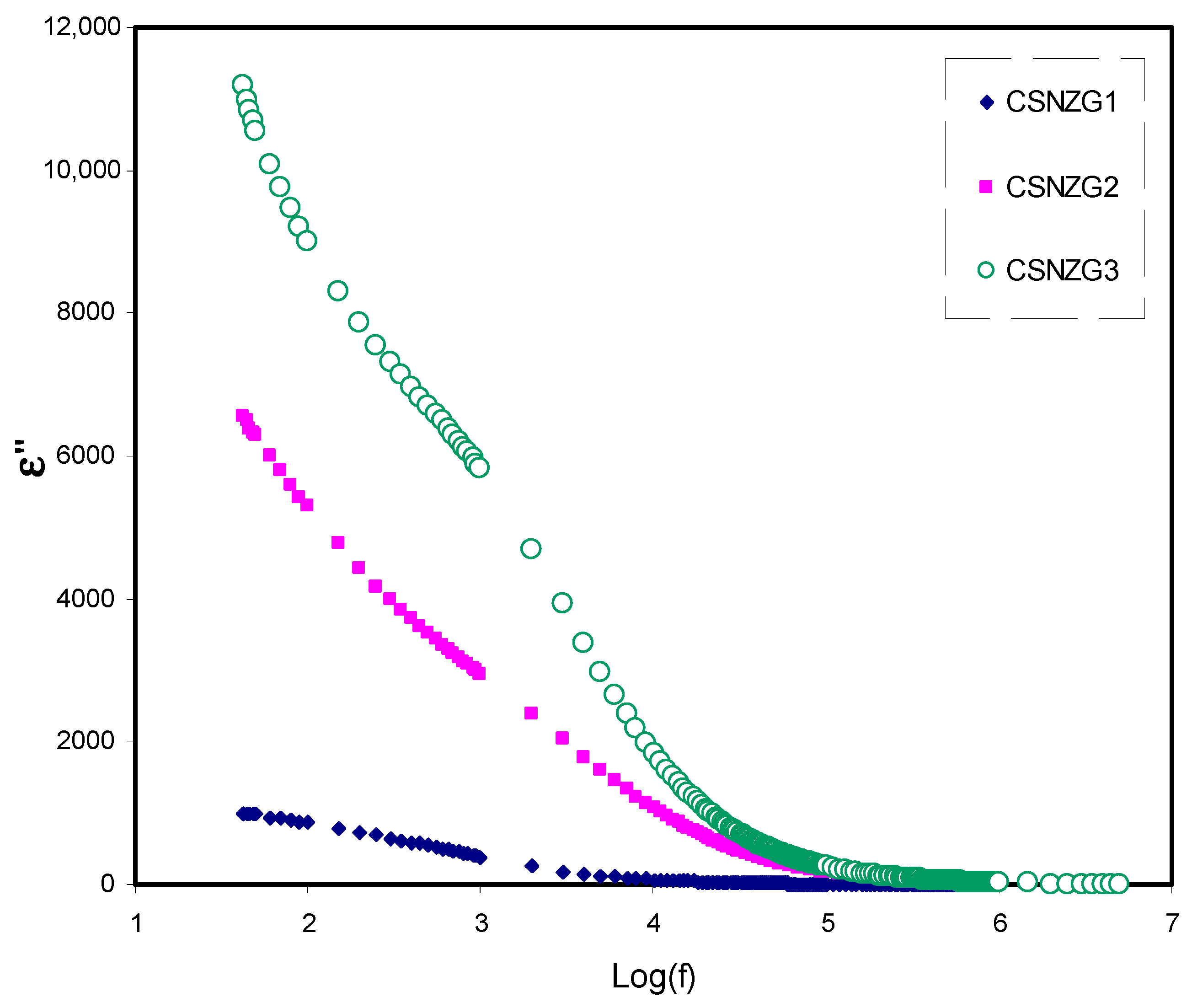 Membranes 10 00363 g006