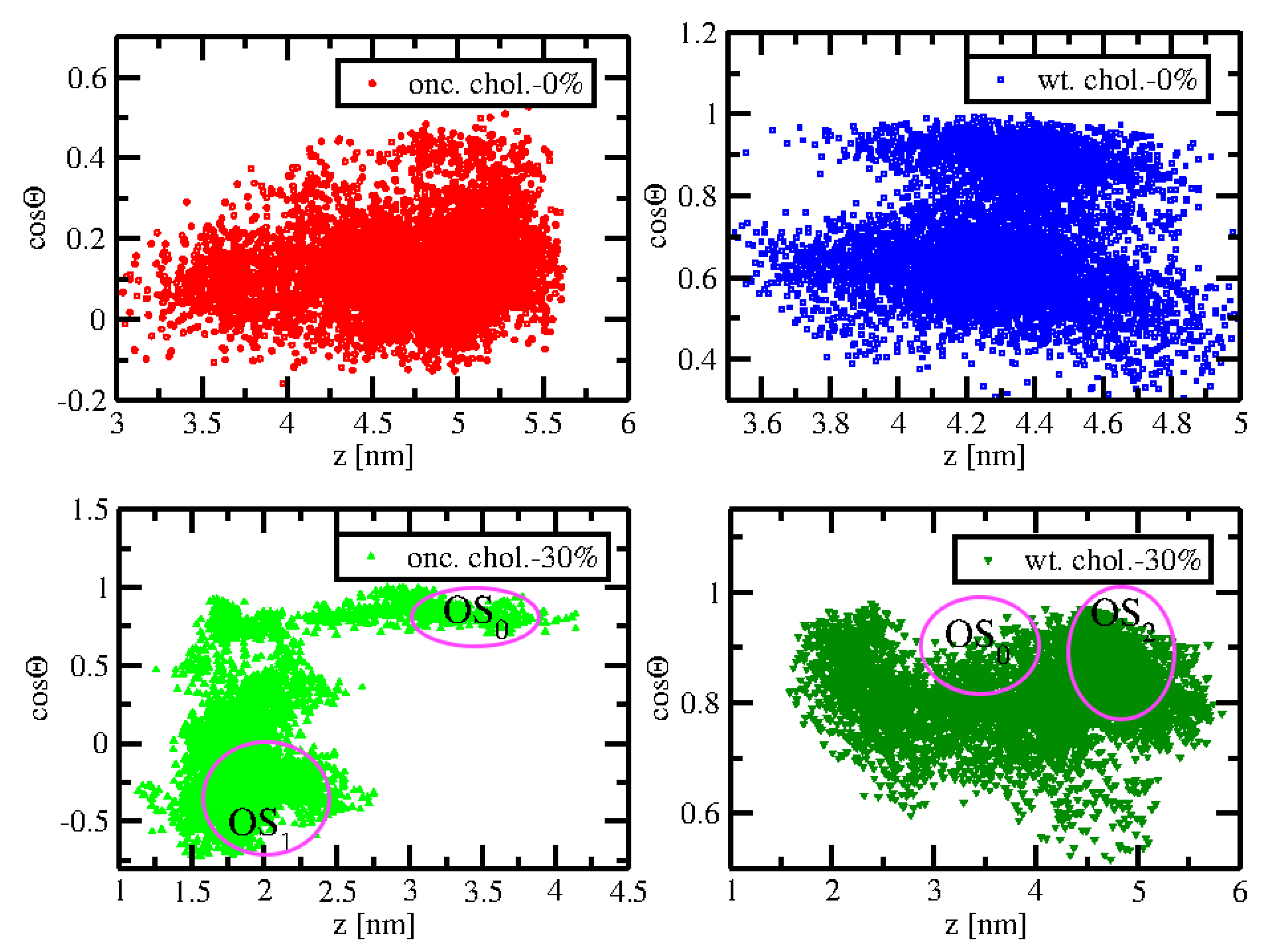 Membranes 10 00364 g004 Membranes 10 00364 g004