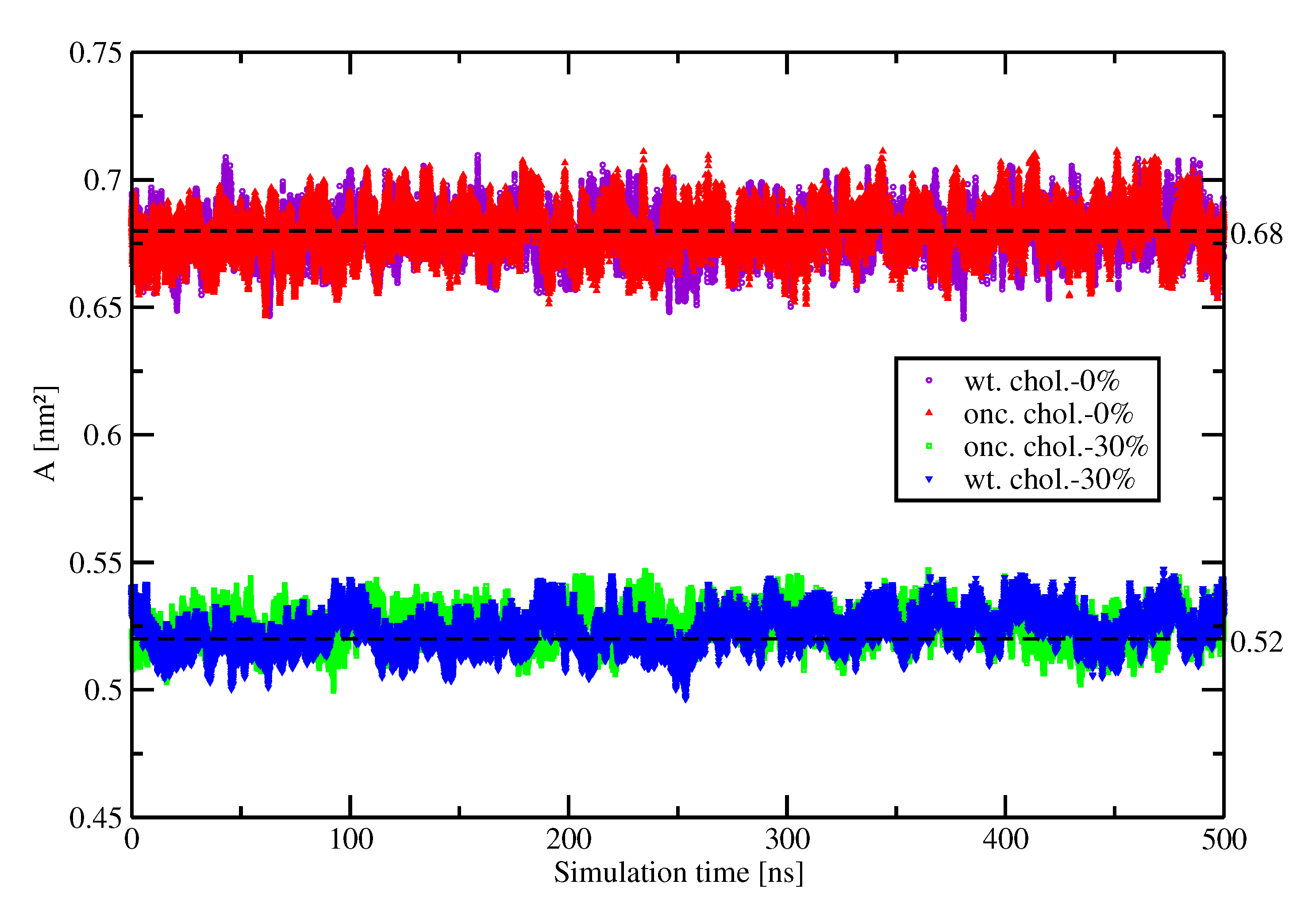 Membranes 10 00364 g0a1 Membranes 10 00364 g0a1