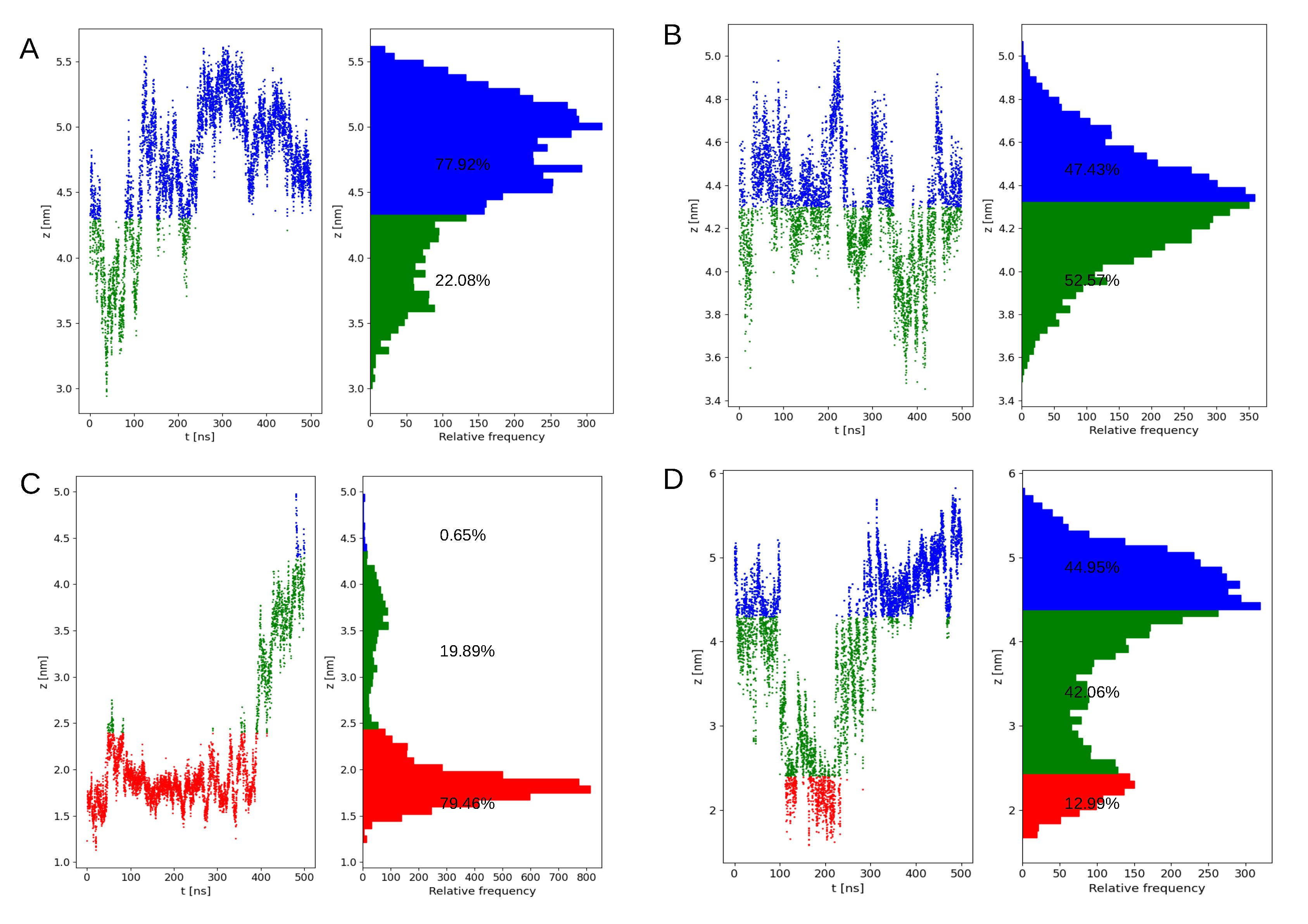 Membranes 10 00364 g0a2 Membranes 10 00364 g0a2