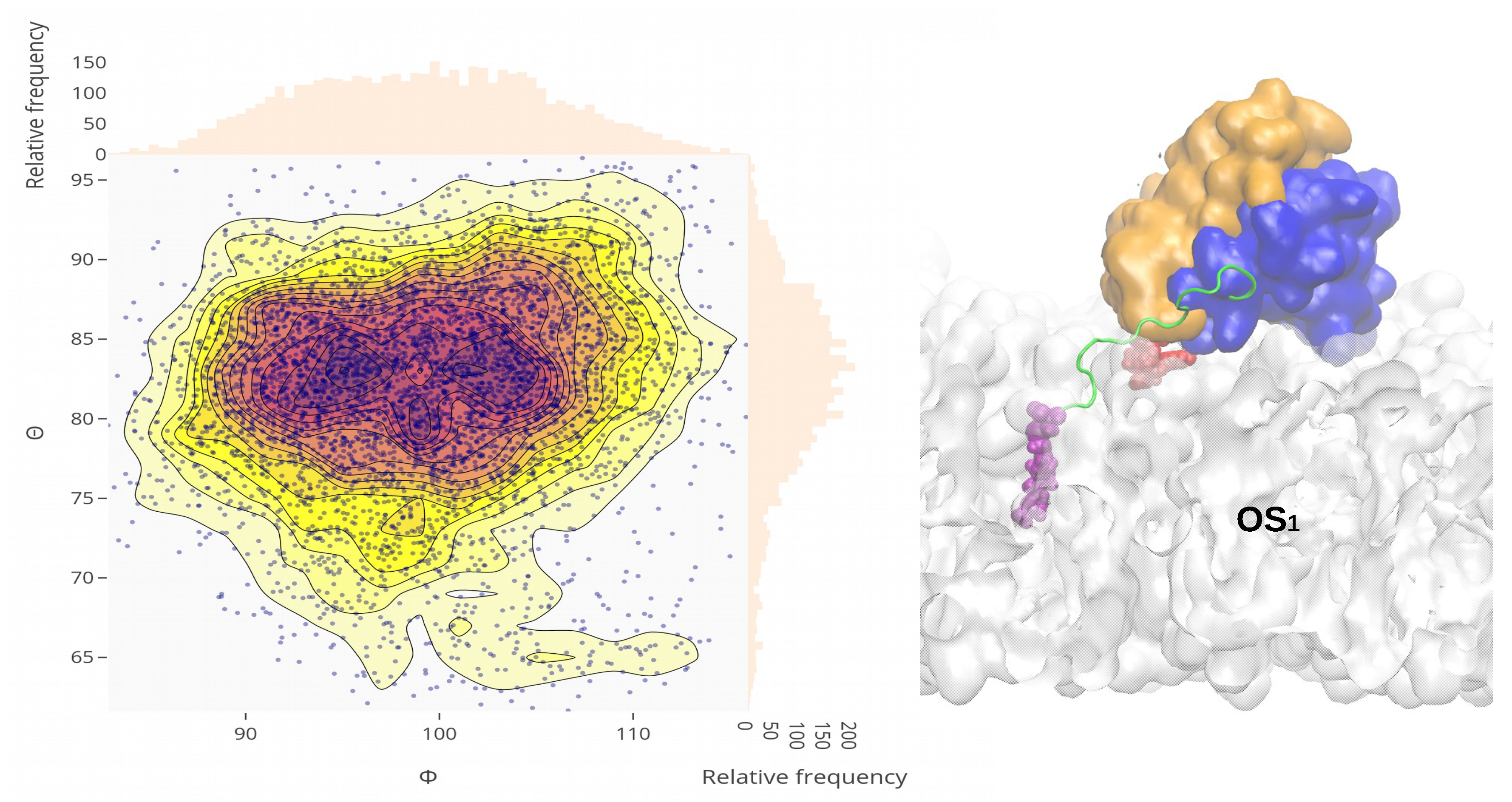 Membranes 10 00364 g0a3 Membranes 10 00364 g0a3