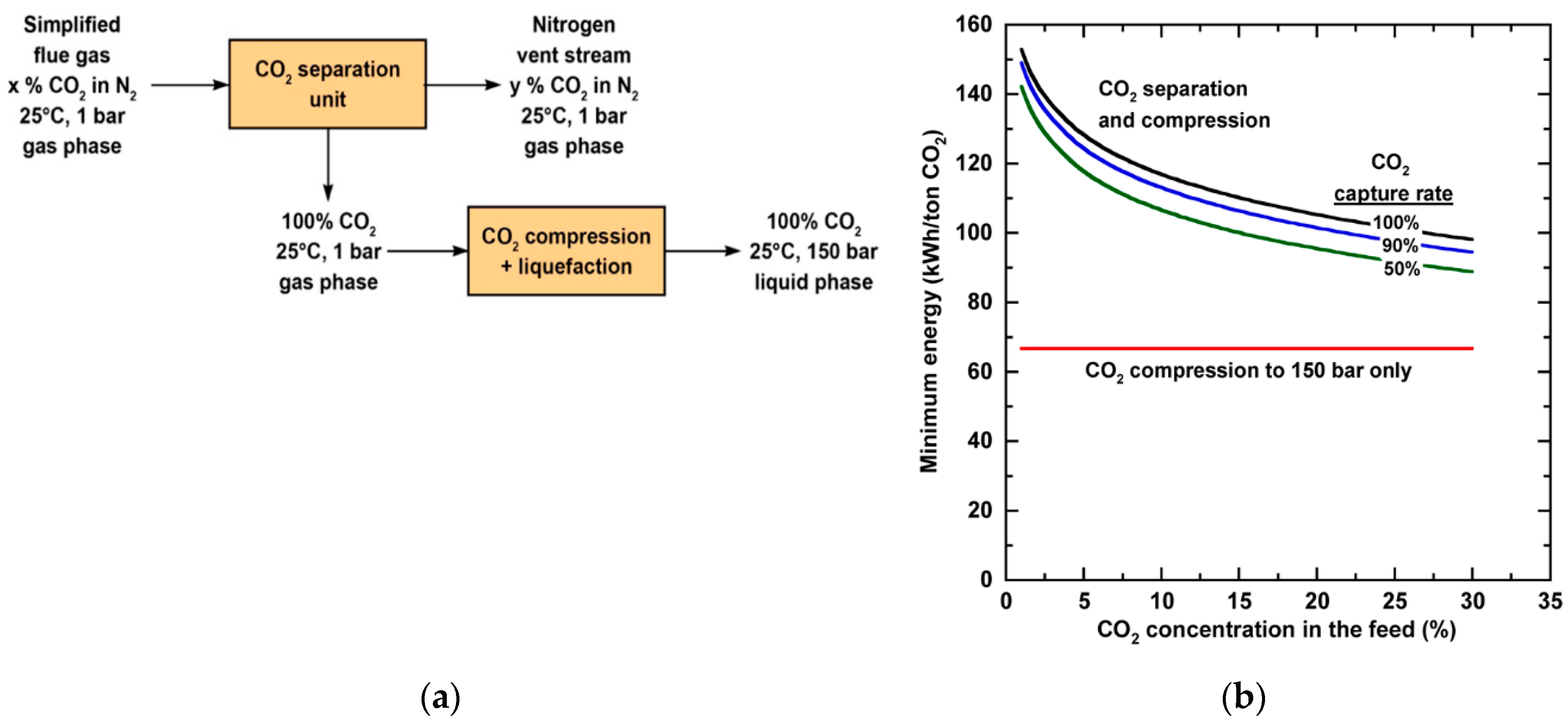 Membranes 10 00365 g002
