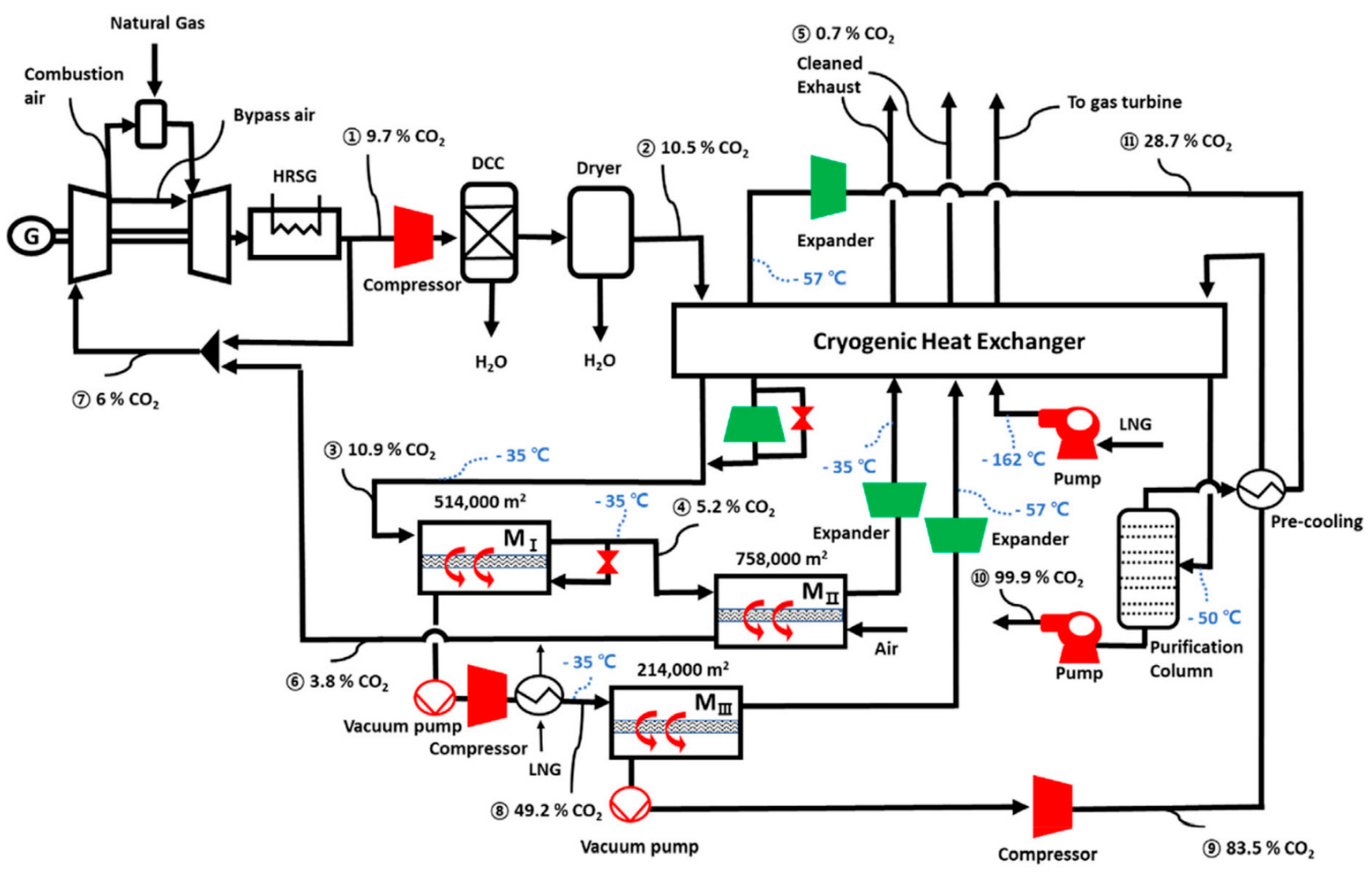 Membranes 10 00365 g011