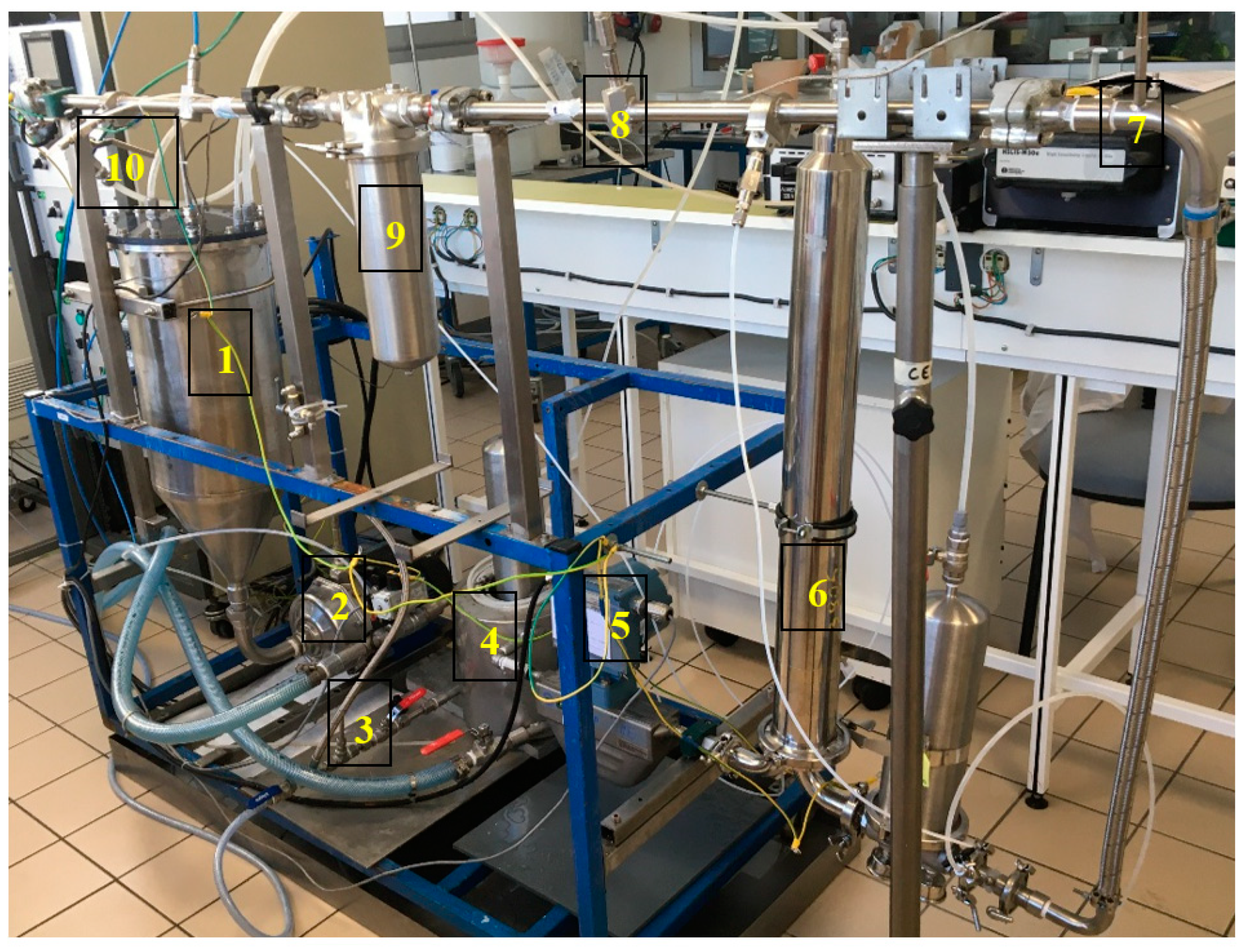 Membranes 10 00369 g002b