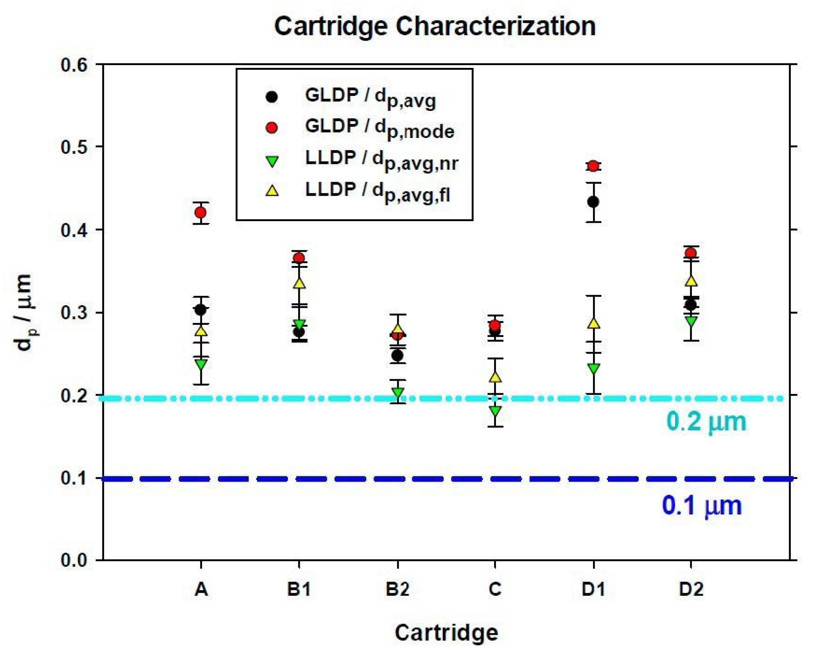 Membranes 10 00369 g006