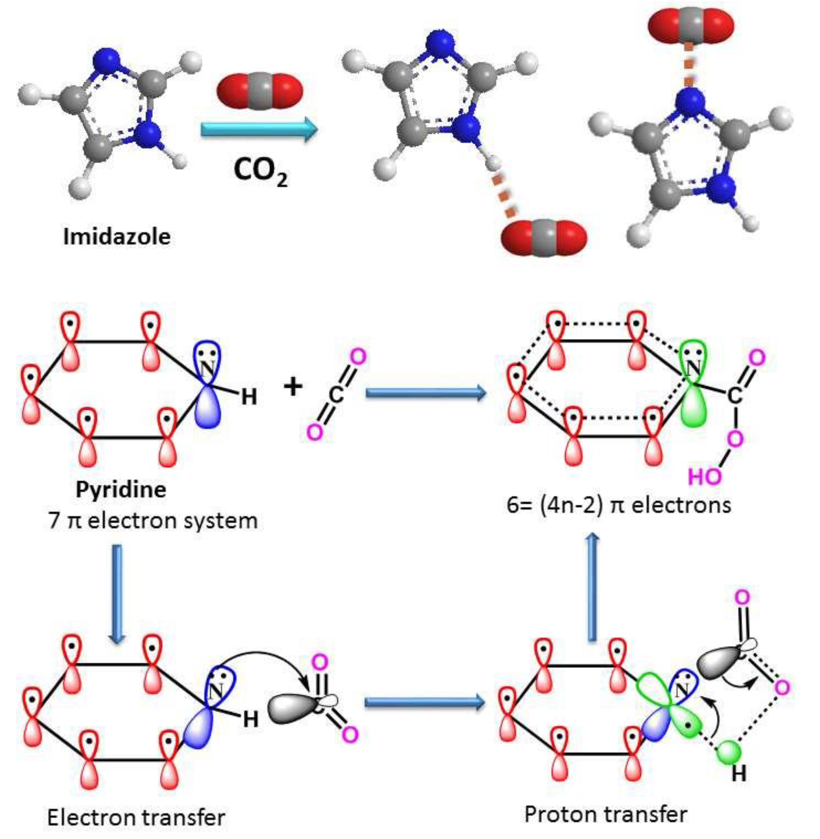 Membranes 10 00370 g005 Membranes 10 00370 g005