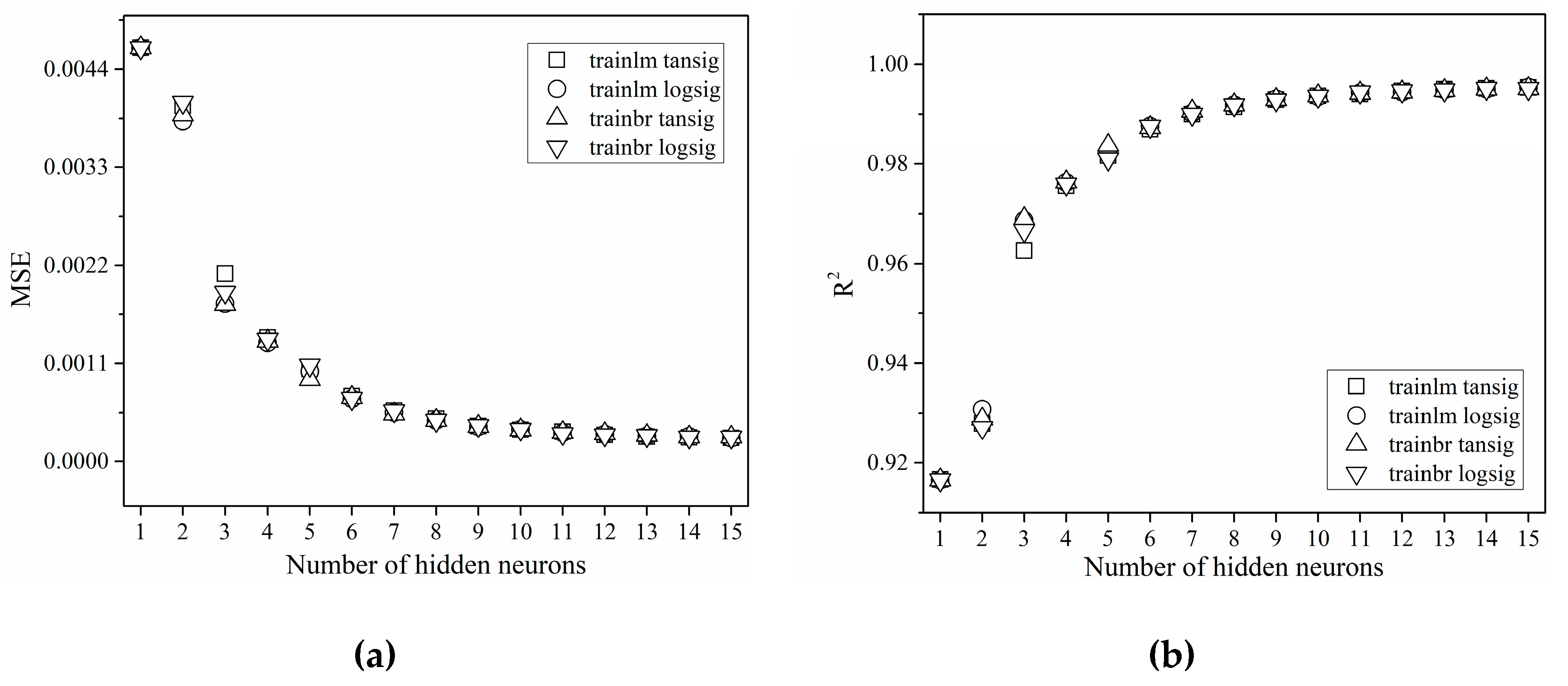 Membranes 10 00372 g001 Membranes 10 00372 g001