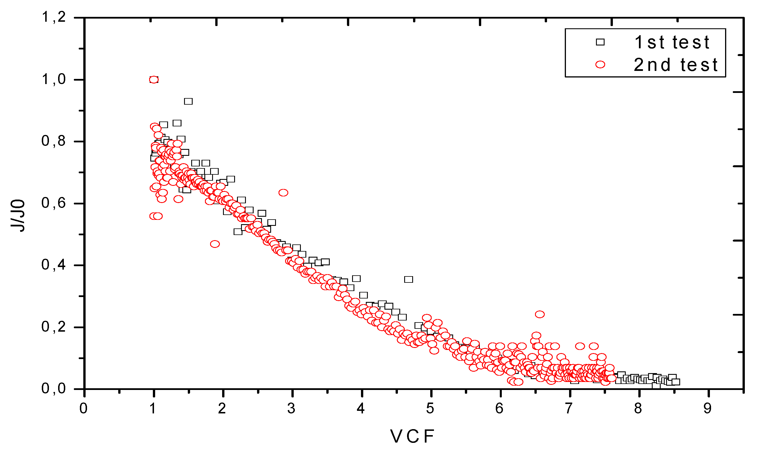 Membranes 10 00378 g003 Membranes 10 00378 g003