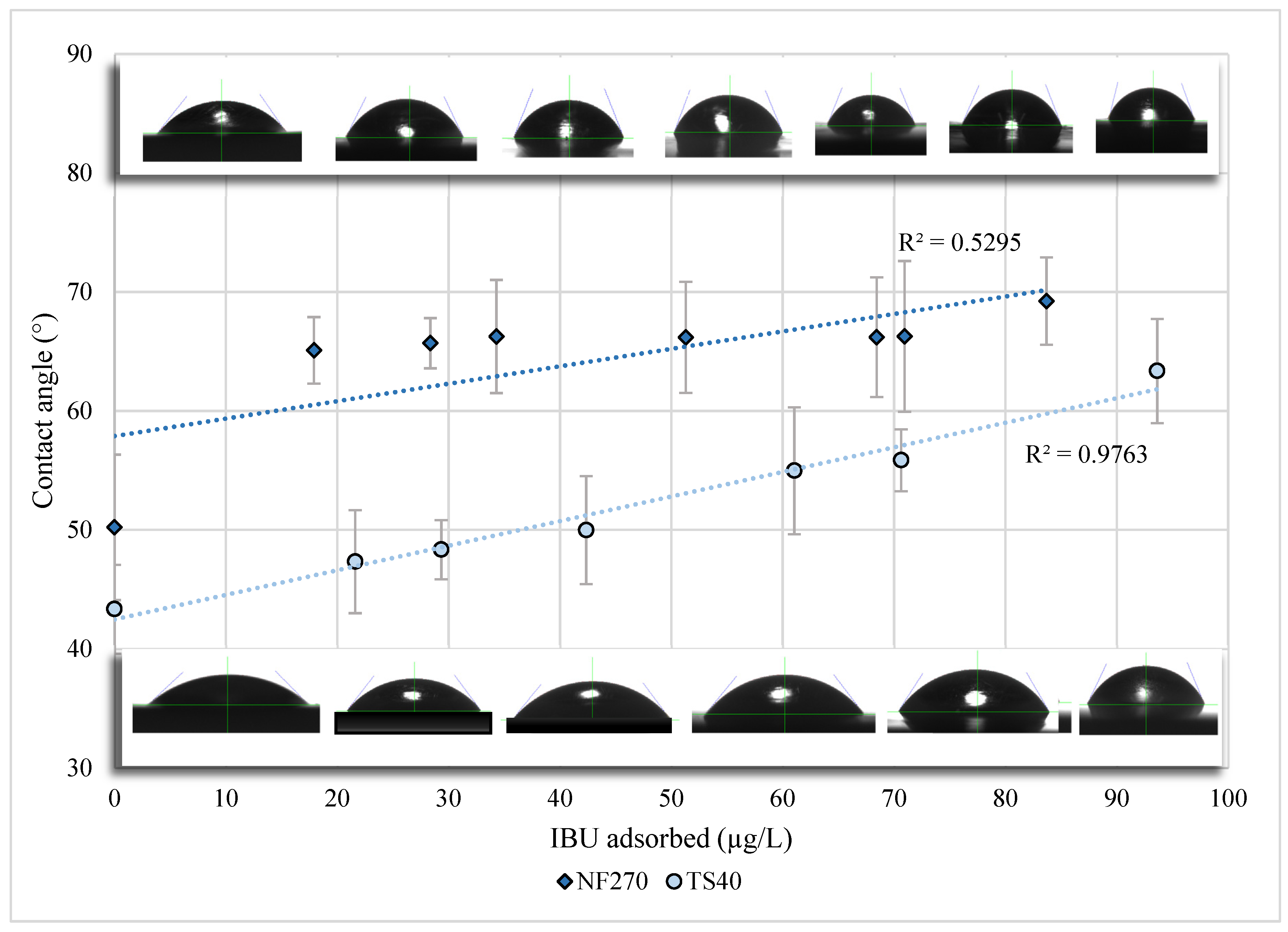Membranes 10 00383 g003