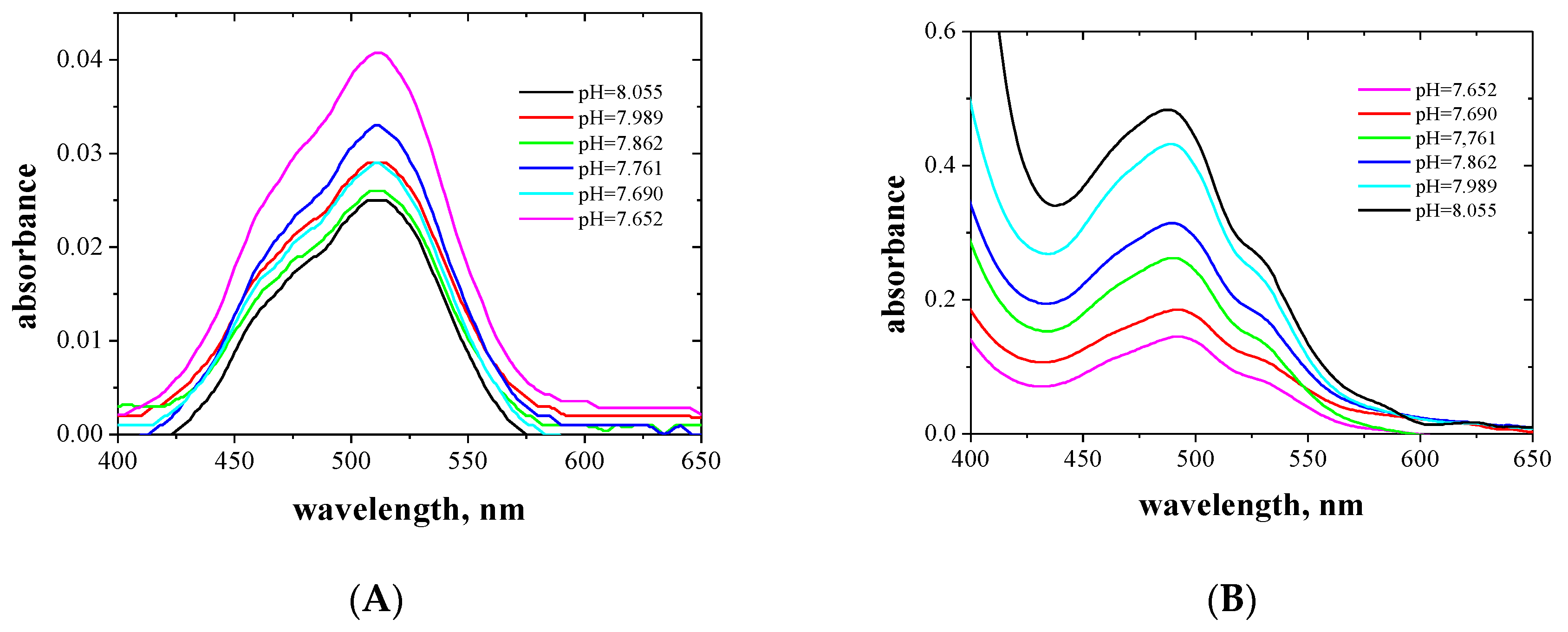 Membranes 10 00385 g004